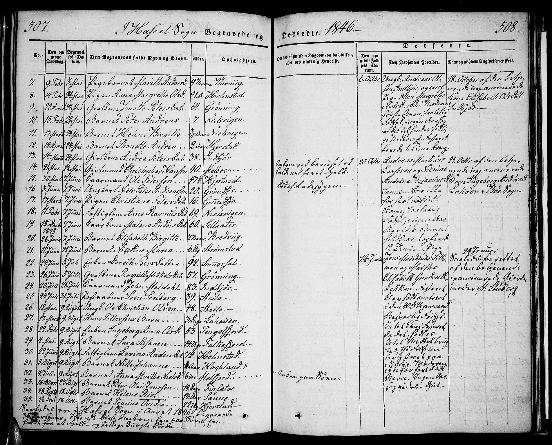 Ministerialprotokoller, klokkerbøker og fødselsregistre - Nordland, AV/SAT-A-1459/888/L1239: Parish register (official) no. 888A06 /1, 1837-1849, p. 507-508