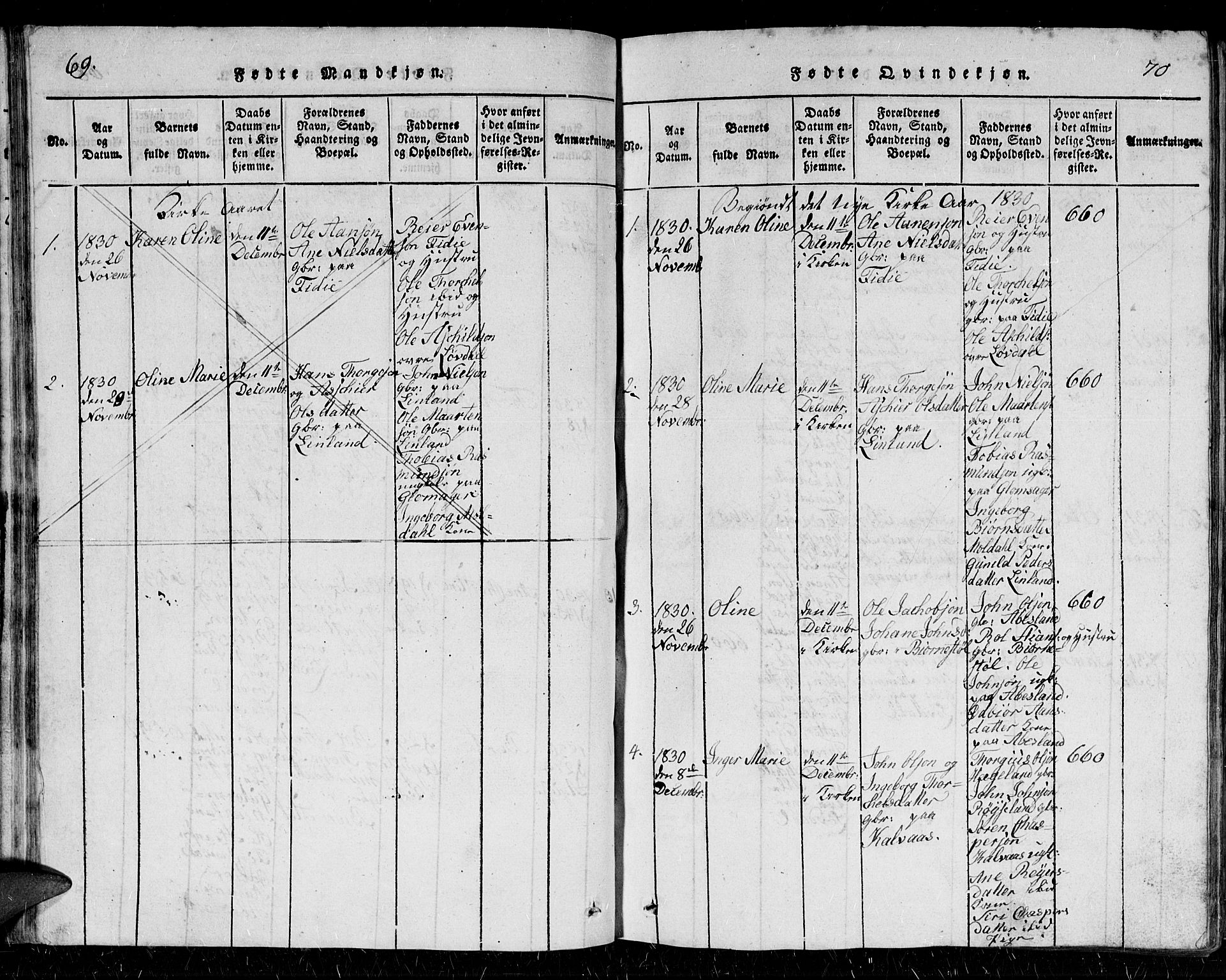 Holum sokneprestkontor, AV/SAK-1111-0022/F/Fb/Fbb/L0001: Parish register (copy) no. B 1, 1820-1847, p. 69-70