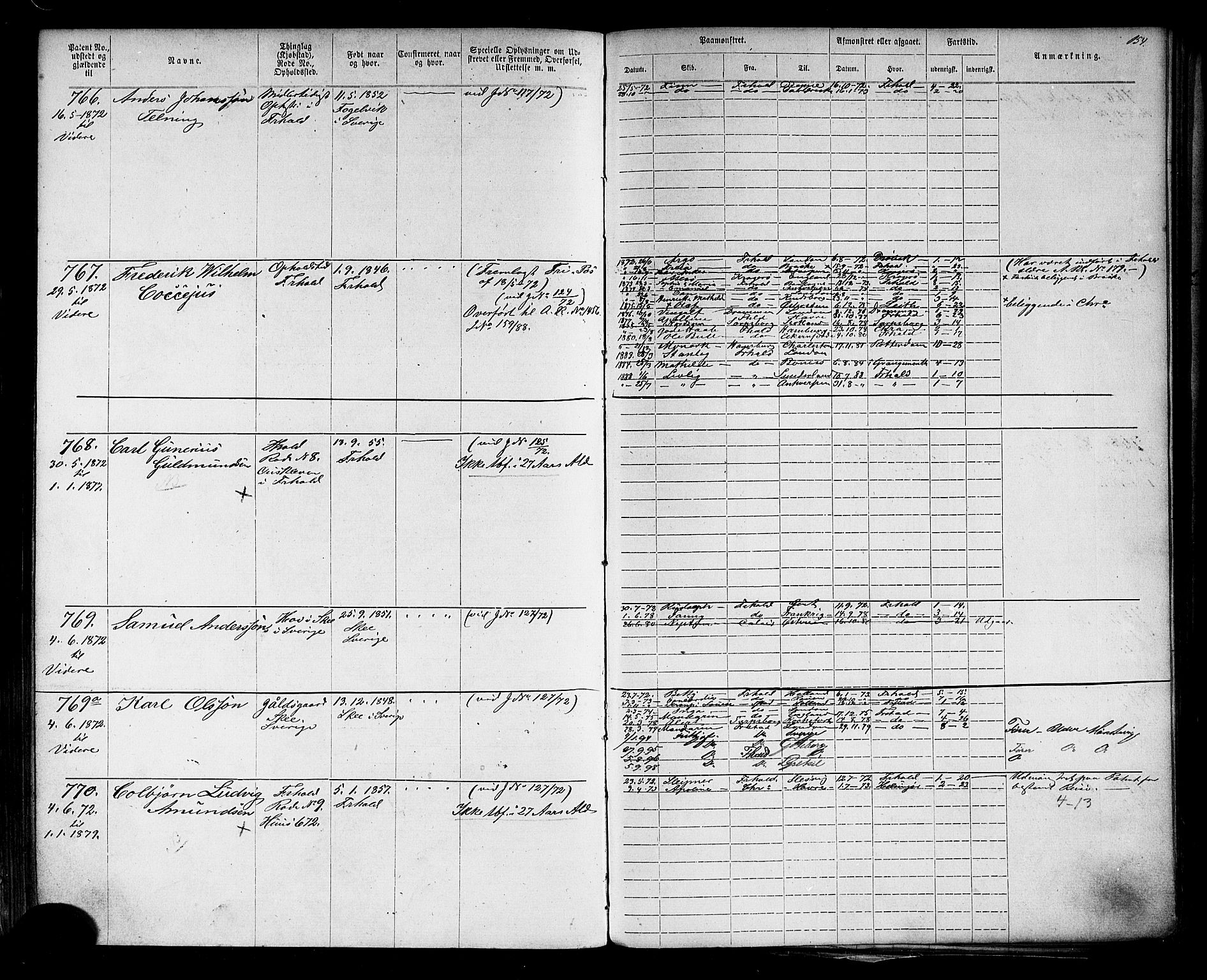 Halden mønstringskontor, AV/SAO-A-10569a/F/Fc/Fca/L0002: Annotasjonsrulle, 1868-1875, p. 174