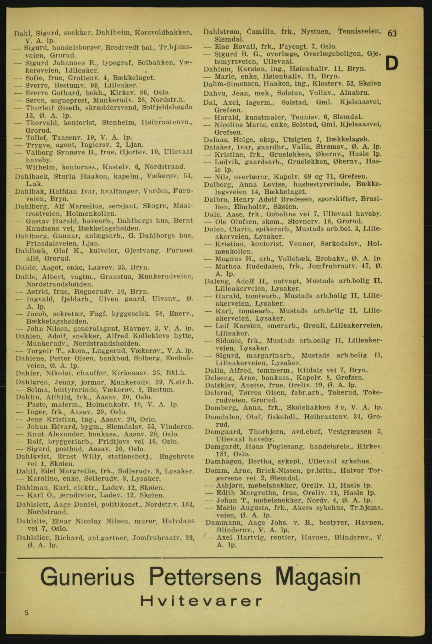 Aker adressebok/adressekalender, PUBL/001/A/004: Aker adressebok, 1929, p. 63