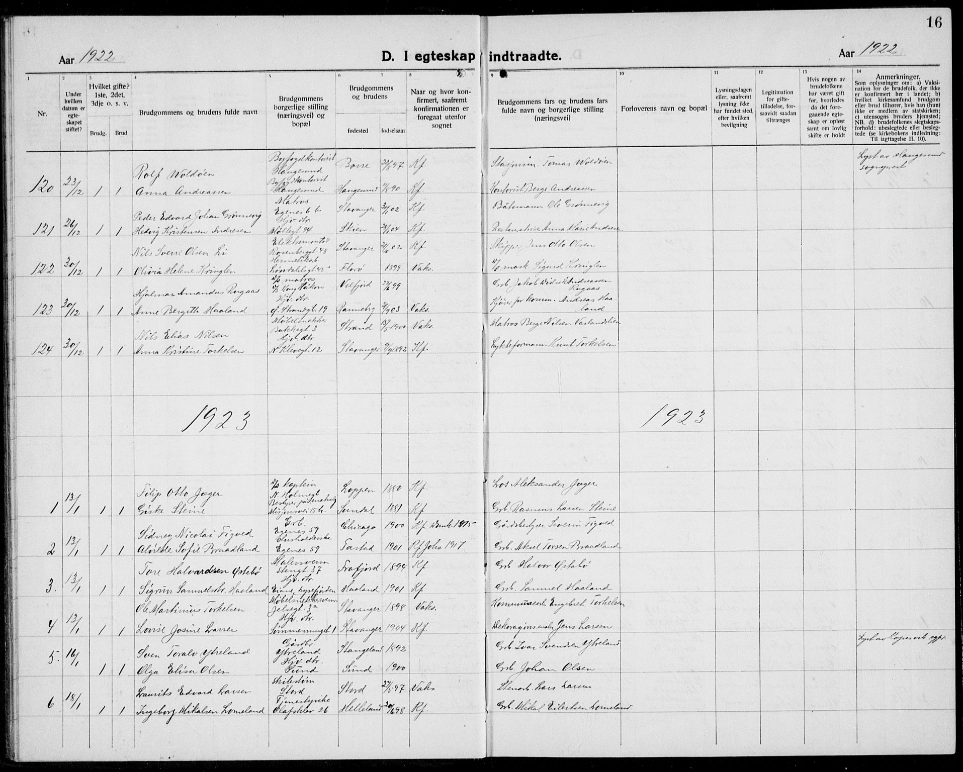 Domkirken sokneprestkontor, SAST/A-101812/001/30/30BB/L0020: Parish register (copy) no. B 20, 1921-1937, p. 16
