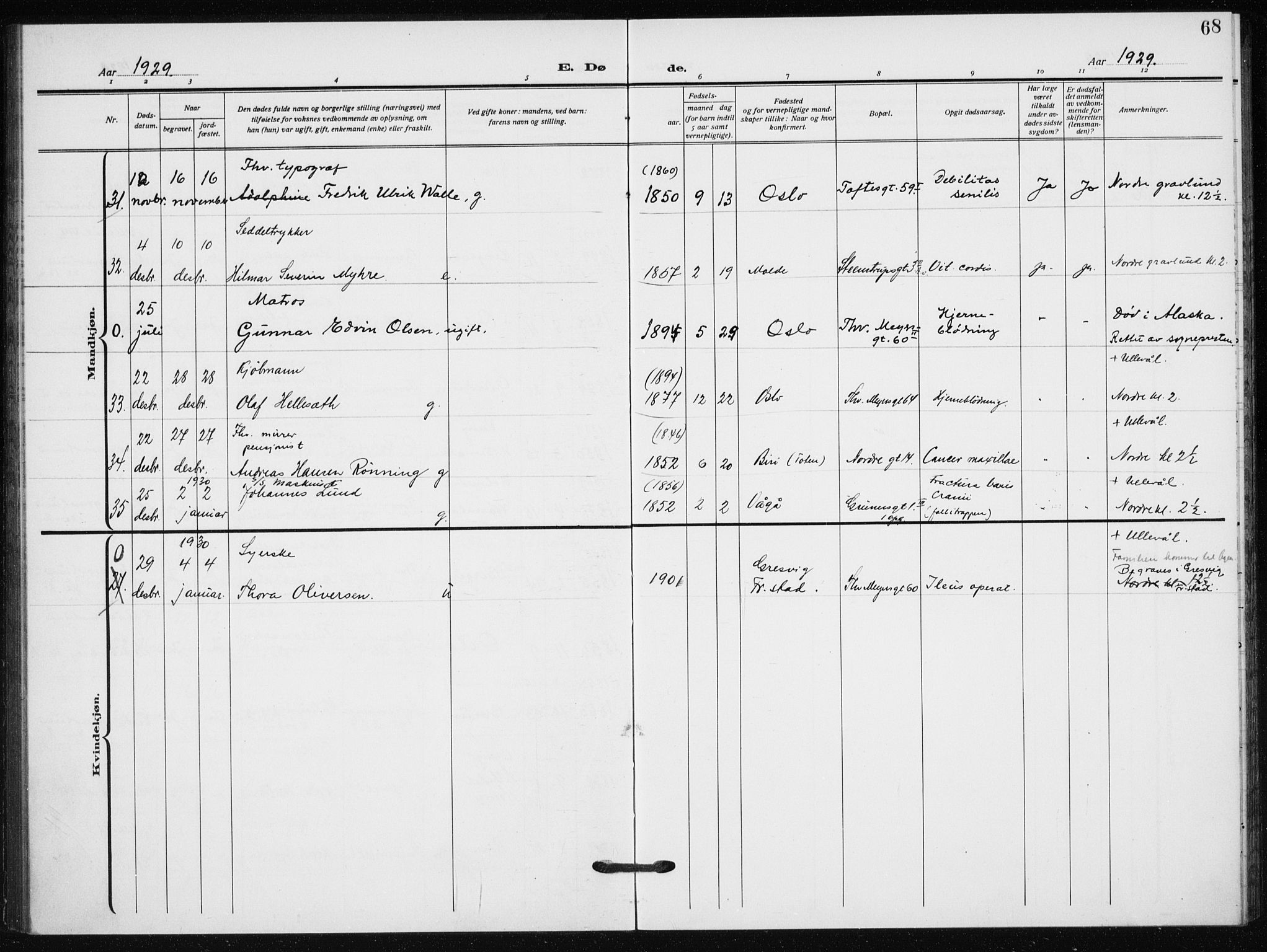 Hauge prestekontor Kirkebøker, AV/SAO-A-10849/F/Fa/L0005: Parish register (official) no. 5, 1917-1938, p. 68