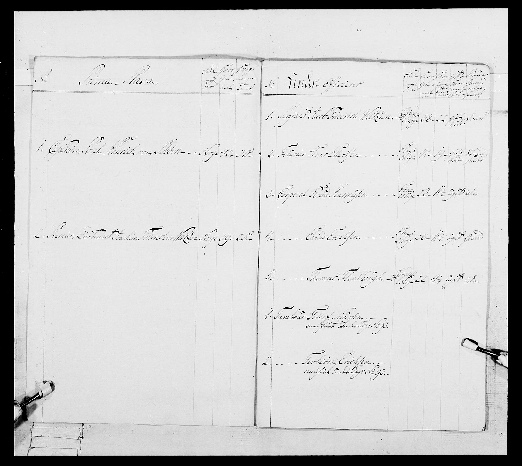 Generalitets- og kommissariatskollegiet, Det kongelige norske kommissariatskollegium, AV/RA-EA-5420/E/Eh/L0106: 2. Vesterlenske nasjonale infanteriregiment, 1774-1780, p. 471