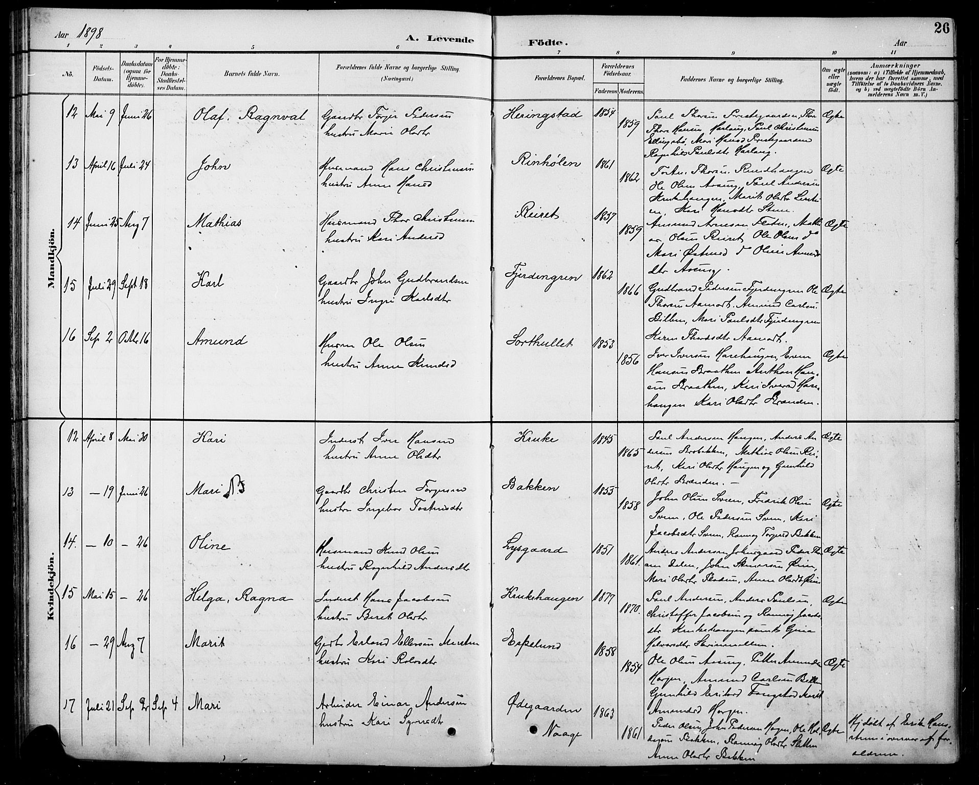 Sel prestekontor, SAH/PREST-074/H/Ha/Hab/L0005: Parish register (copy) no. 5, 1894-1923, p. 26