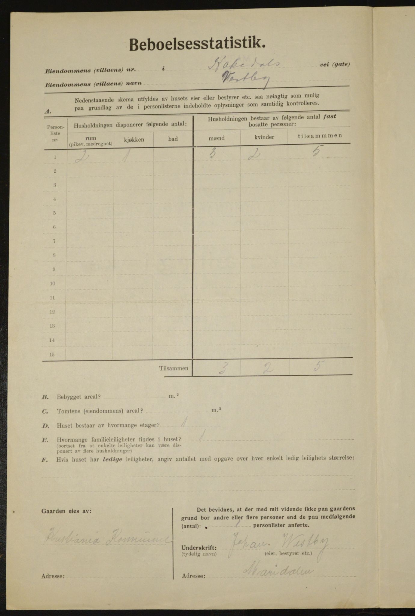 , Municipal Census 1923 for Aker, 1923, p. 11007