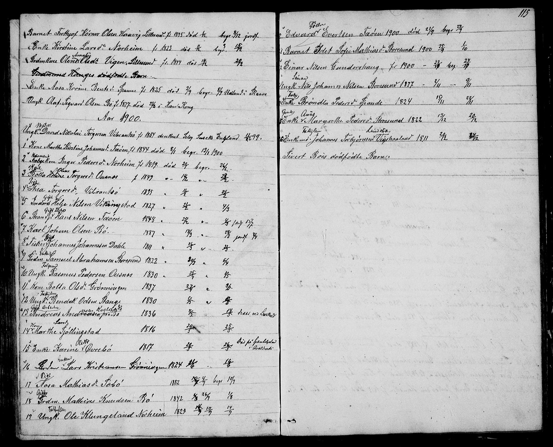 Torvastad sokneprestkontor, SAST/A -101857/H/Ha/Hab/L0003: Parish register (copy) no. B 3, 1850-1900, p. 115