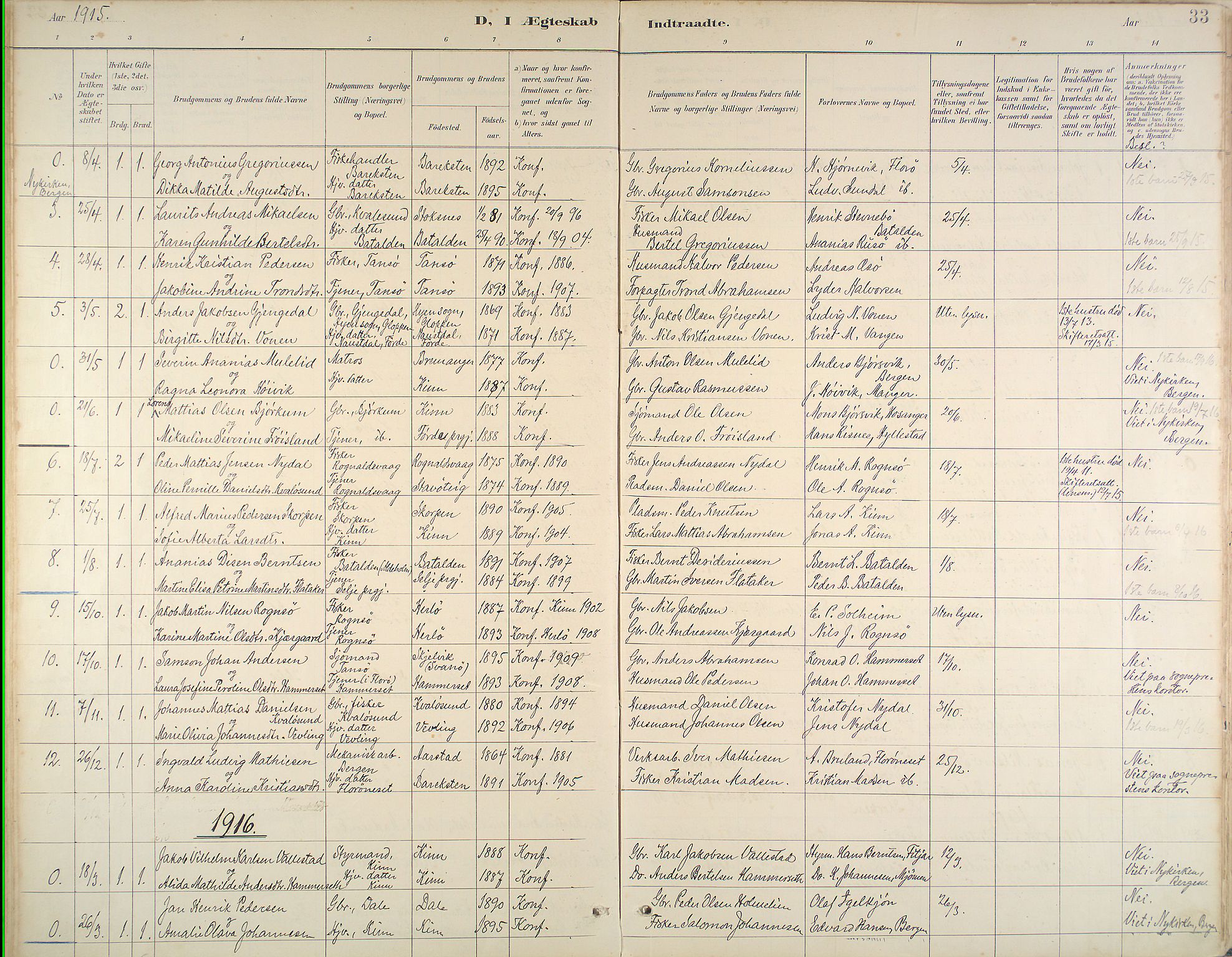 Kinn sokneprestembete, SAB/A-80801/H/Haa/Haab/L0011: Parish register (official) no. B 11, 1886-1936, p. 33