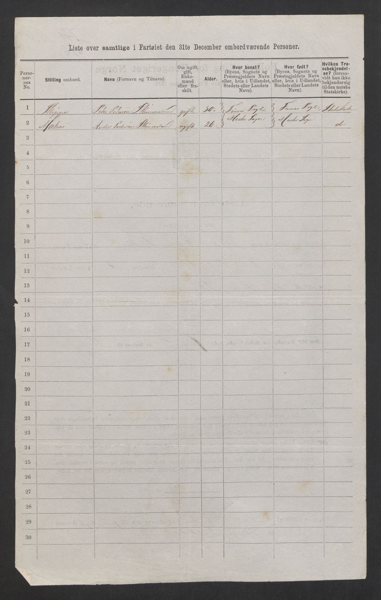 RA, 1875 census, lists of crew on ships: Ships in domestic ports, 1875, p. 109