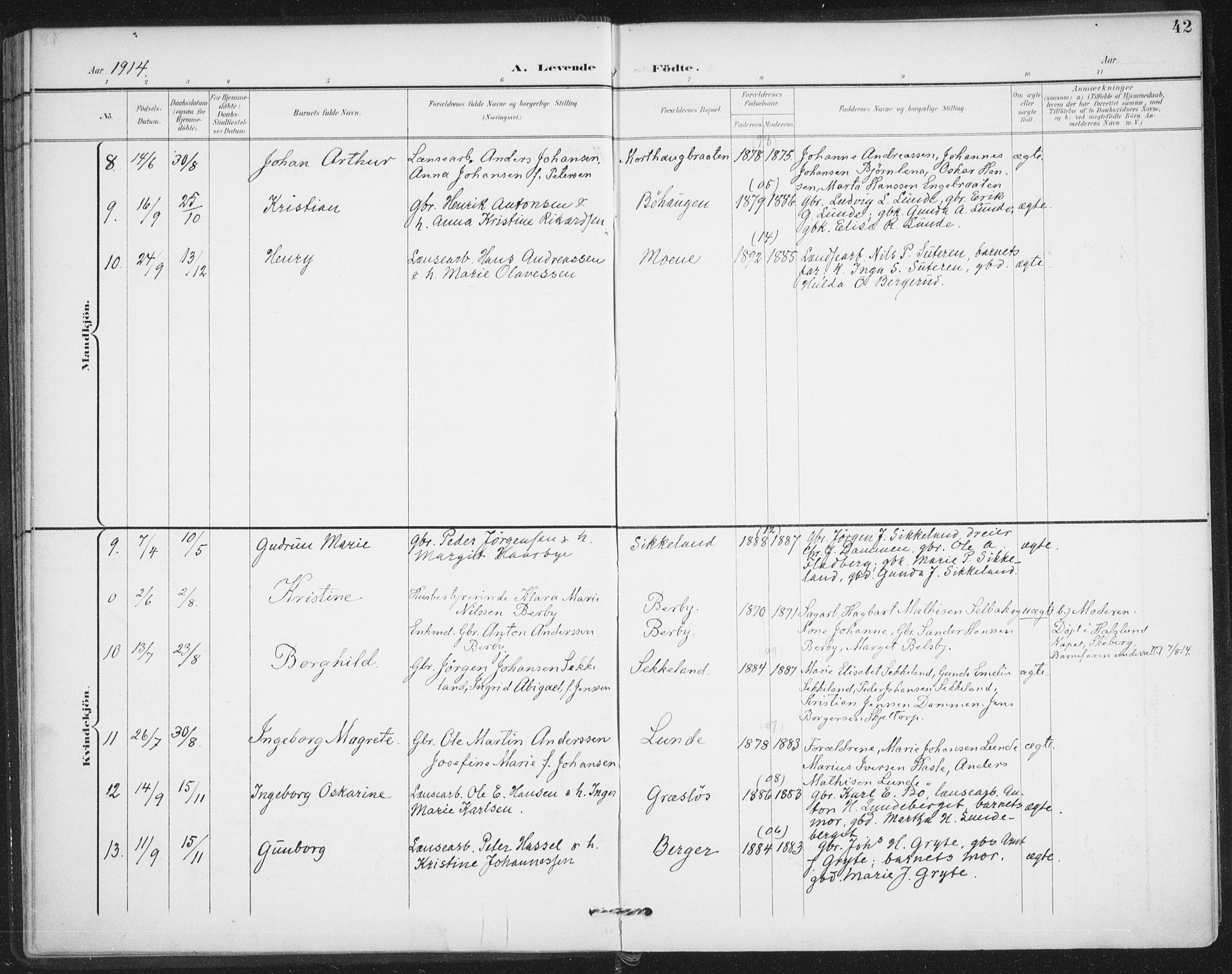 Varteig prestekontor Kirkebøker, AV/SAO-A-10447a/F/Fa/L0003: Parish register (official) no. 3, 1899-1919, p. 42