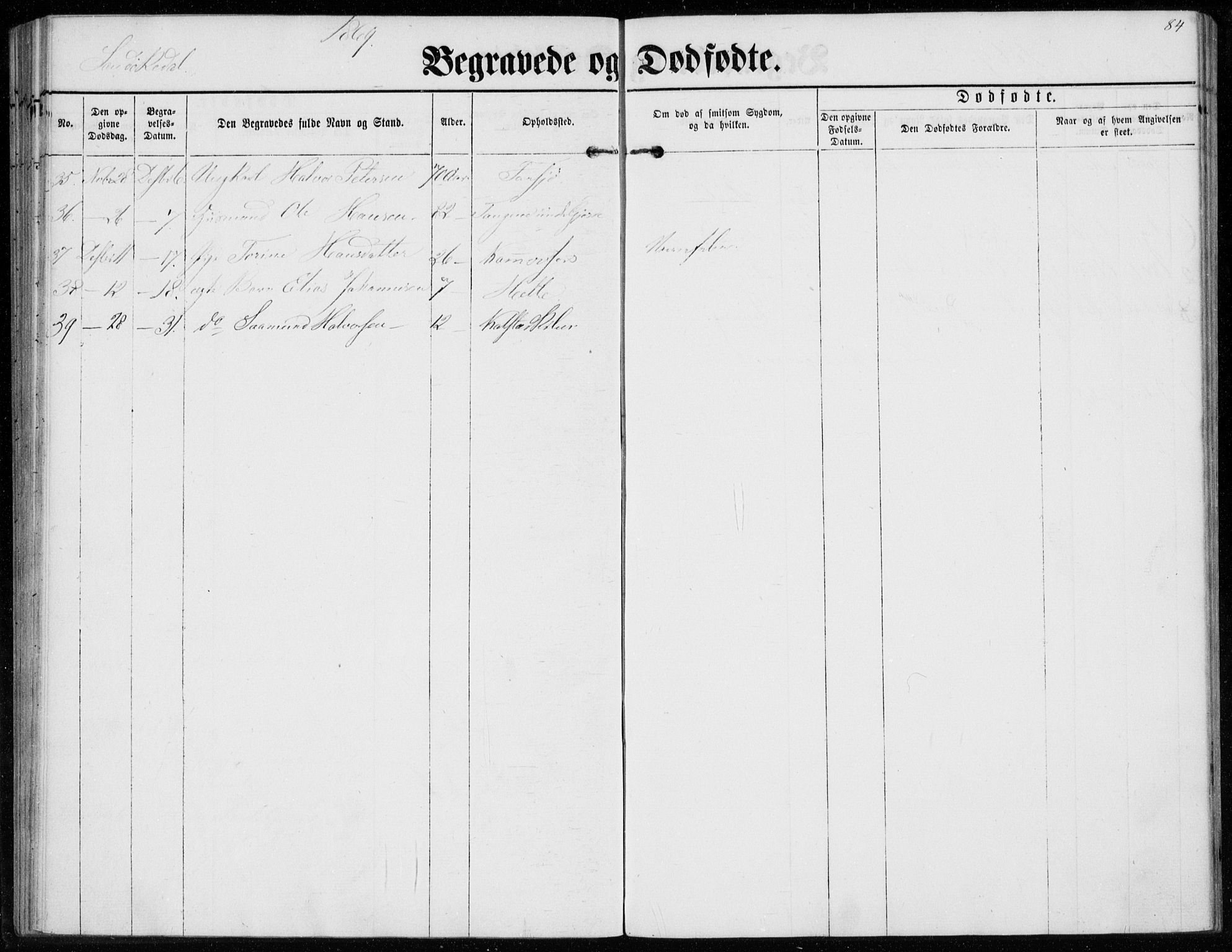 Sannidal kirkebøker, AV/SAKO-A-296/F/Fa/L0012: Parish register (official) no. 12, 1860-1873, p. 84