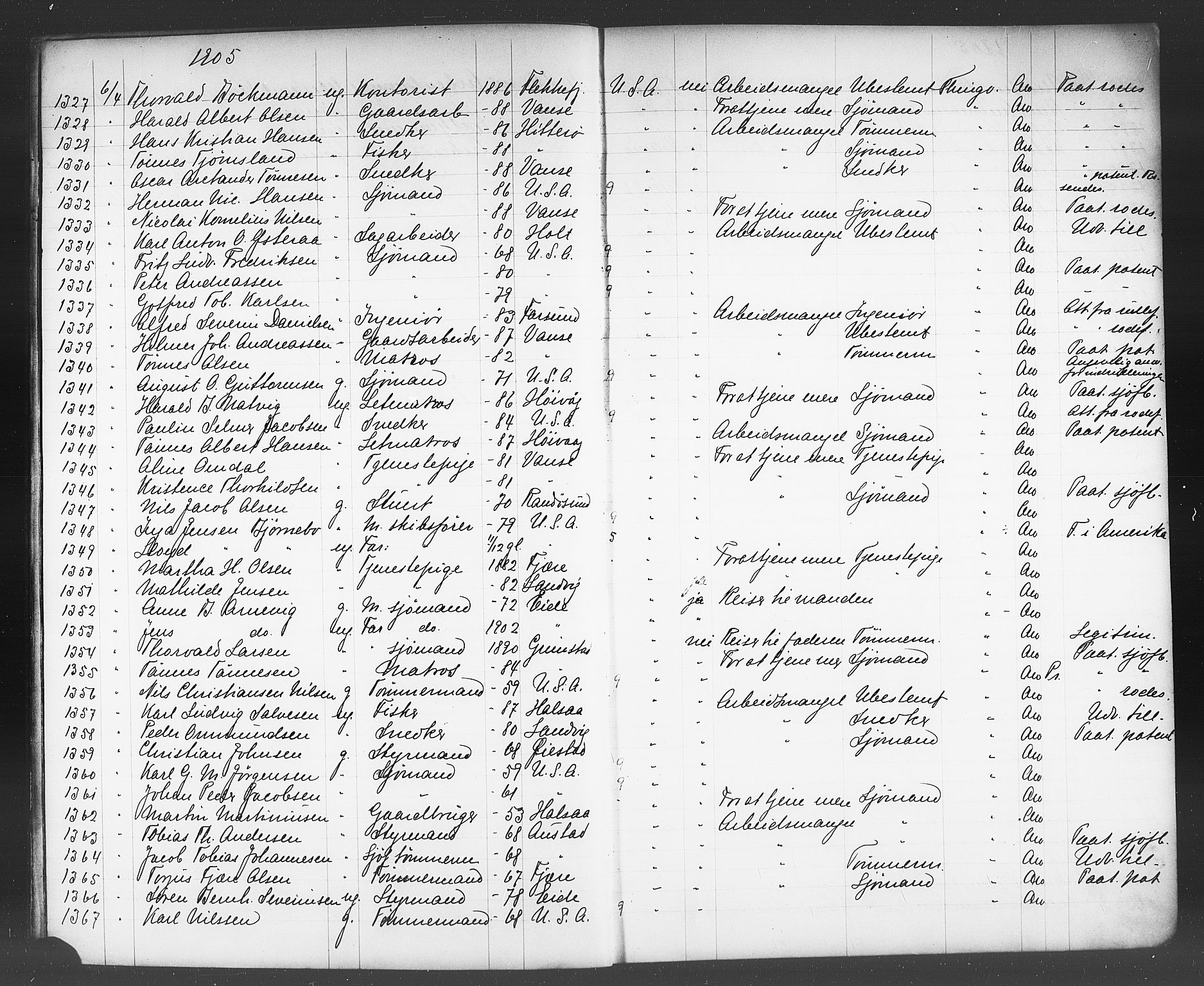 Kristiansand politikammer, AV/SAK-1243-0004/K/Kb/L0244: Emigrantprotokoll, 1905-1908, p. 16