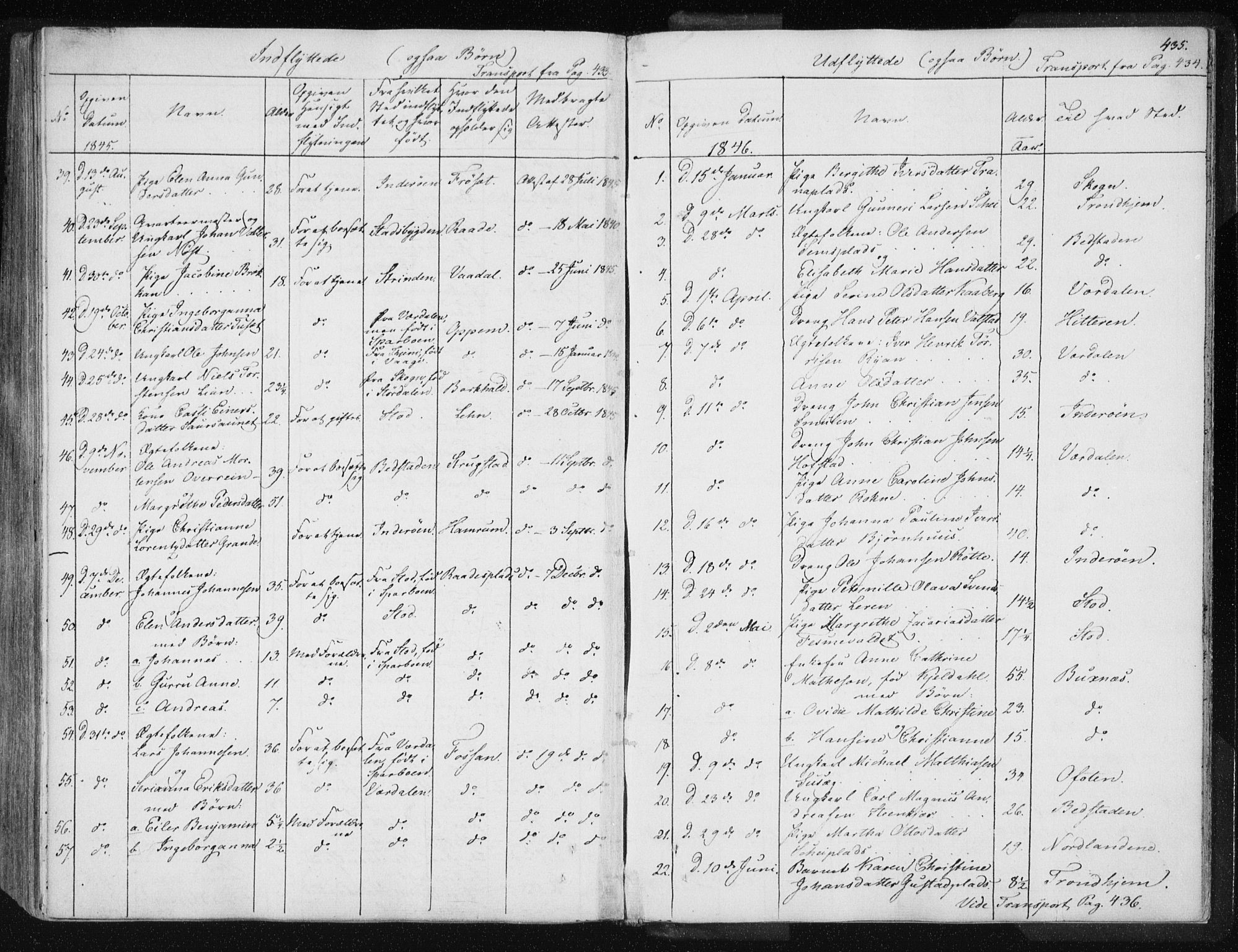 Ministerialprotokoller, klokkerbøker og fødselsregistre - Nord-Trøndelag, SAT/A-1458/735/L0339: Parish register (official) no. 735A06 /1, 1836-1848, p. 435