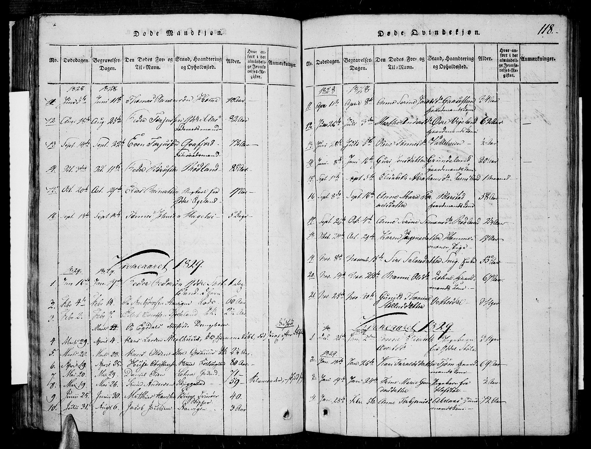 Sør-Audnedal sokneprestkontor, AV/SAK-1111-0039/F/Fa/Fab/L0005: Parish register (official) no. A 5, 1816-1830, p. 118