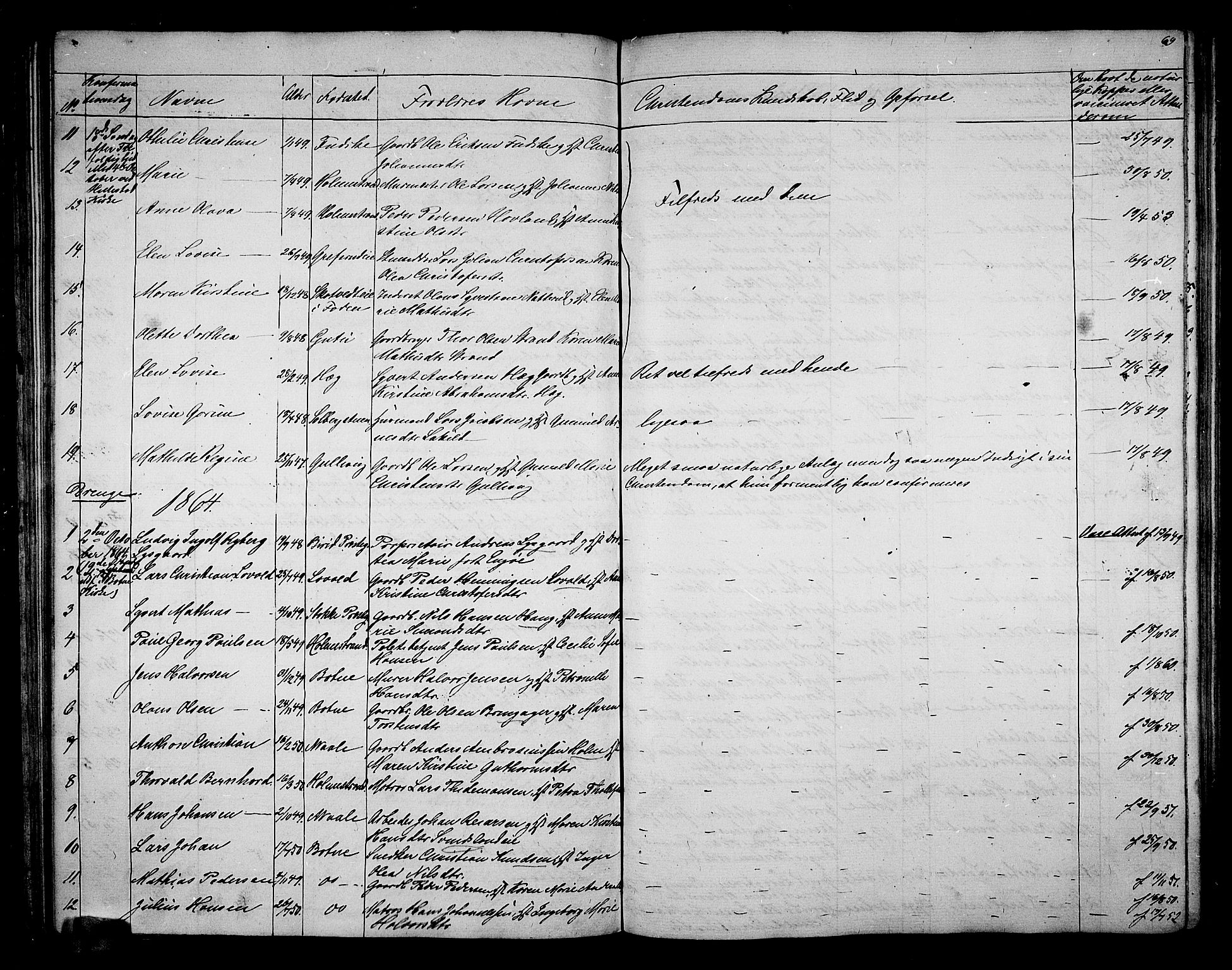 Botne kirkebøker, AV/SAKO-A-340/G/Ga/L0001: Parish register (copy) no. I 1, 1854-1867, p. 69