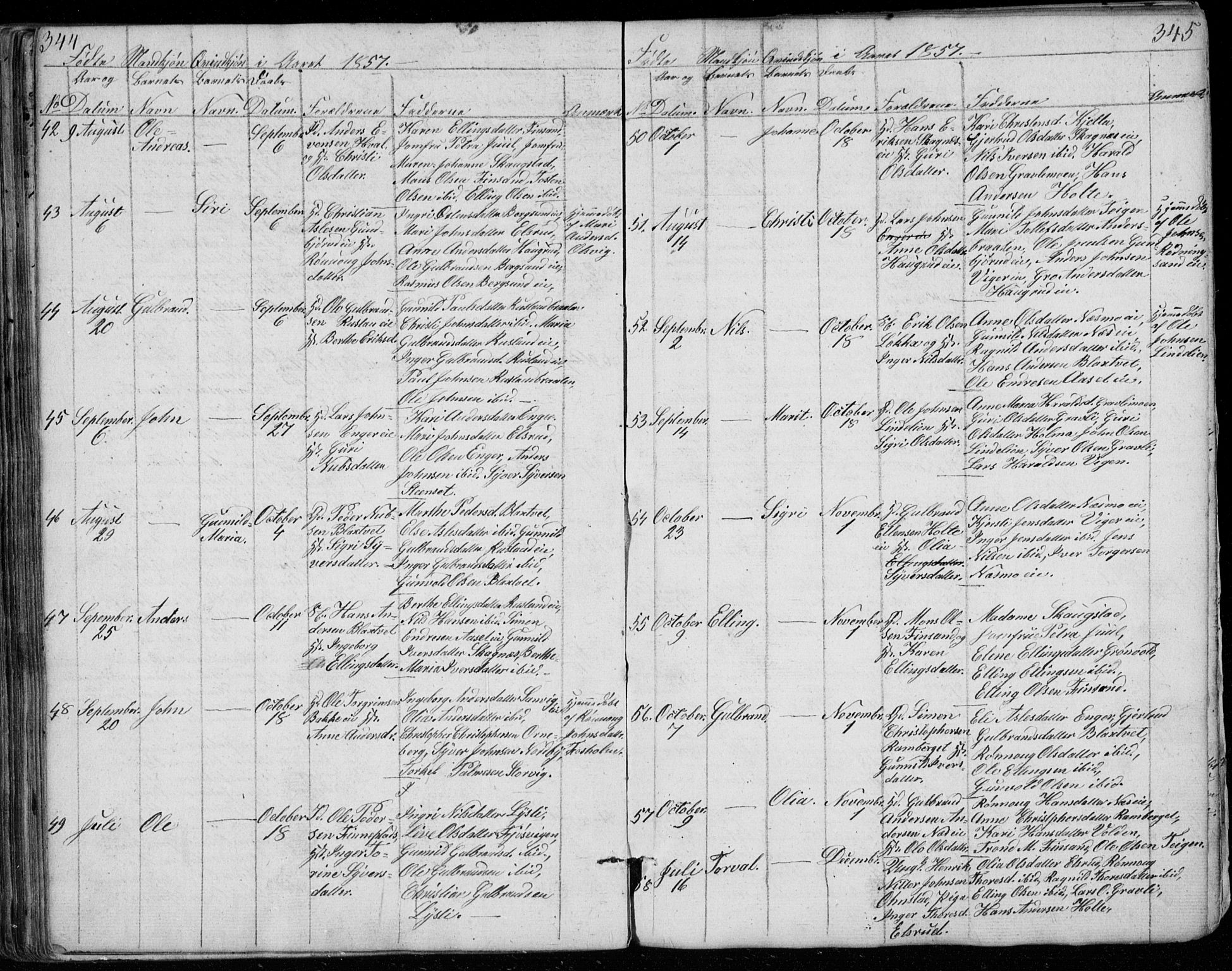 Ådal kirkebøker, SAKO/A-248/G/Ga/L0002: Parish register (copy) no. I 2, 1840-1861, p. 344-345