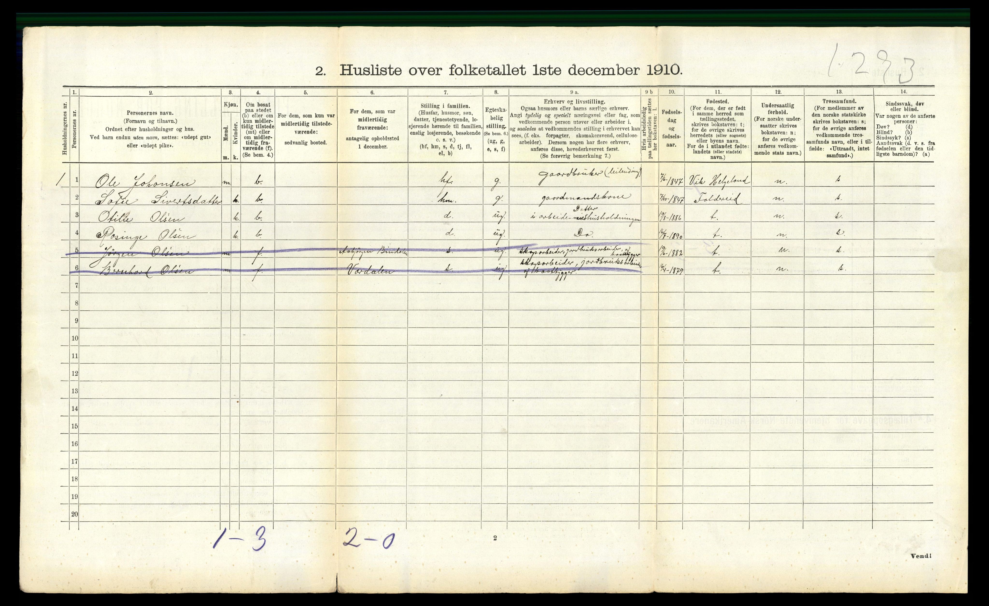 RA, 1910 census for Bindal, 1910, p. 427