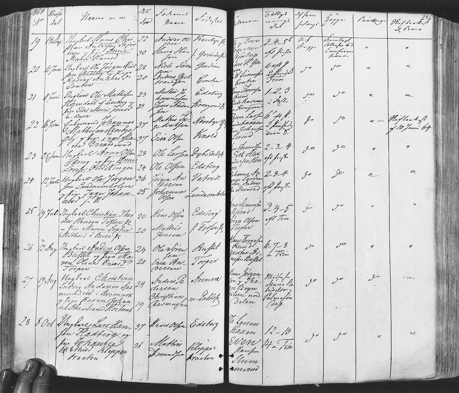 Rakkestad prestekontor Kirkebøker, AV/SAO-A-2008/F/Fa/L0011: Parish register (official) no. I 11, 1862-1877, p. 286