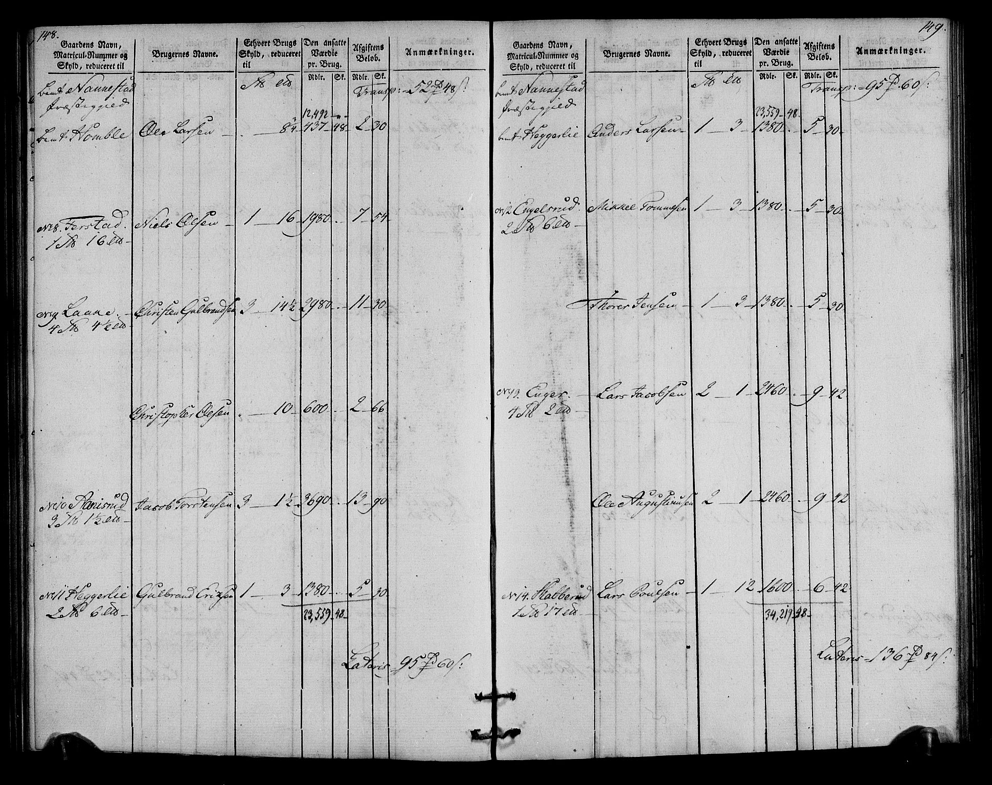 Rentekammeret inntil 1814, Realistisk ordnet avdeling, AV/RA-EA-4070/N/Ne/Nea/L0023: Øvre Romerike fogderi. Oppebørselsregister, 1803-1804, p. 76