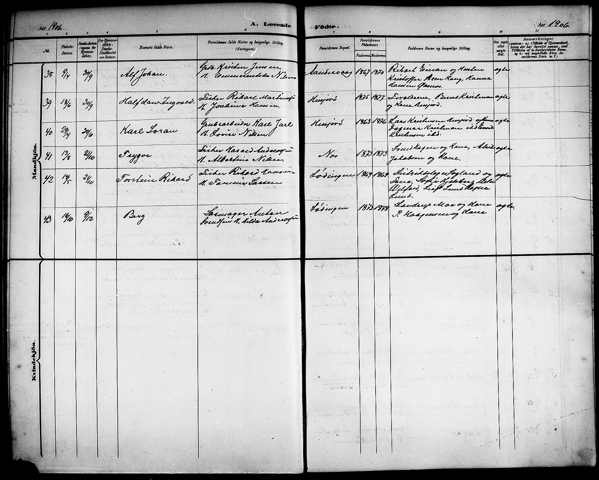 Ministerialprotokoller, klokkerbøker og fødselsregistre - Nordland, SAT/A-1459/872/L1048: Parish register (copy) no. 872C04, 1898-1919