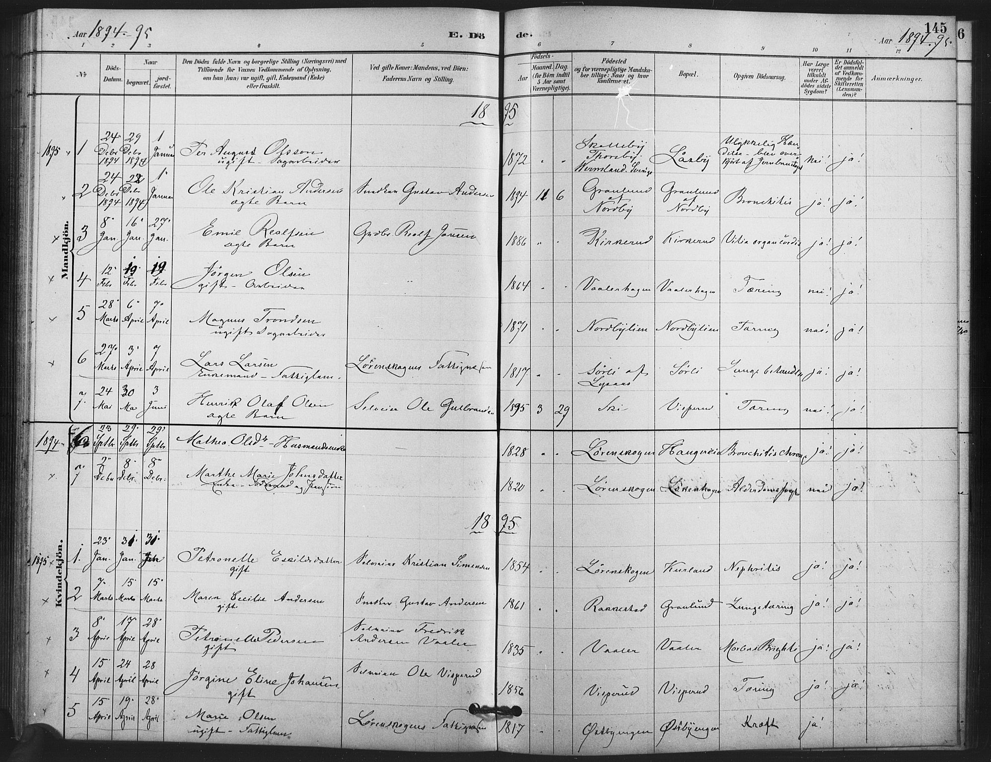 Skedsmo prestekontor Kirkebøker, AV/SAO-A-10033a/F/Fb/L0001: Parish register (official) no. II 1, 1883-1901, p. 145