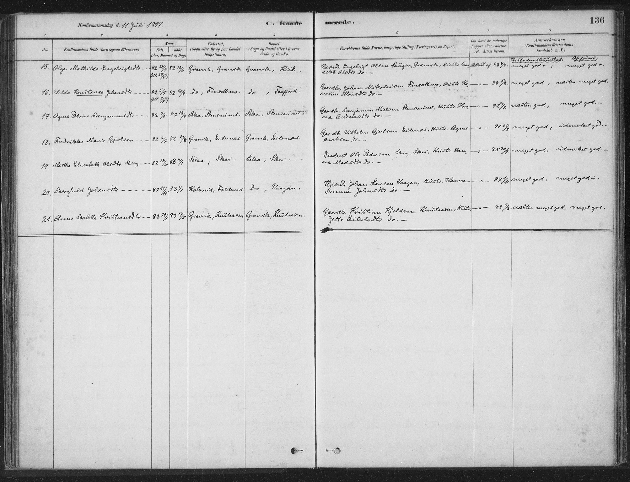 Ministerialprotokoller, klokkerbøker og fødselsregistre - Nord-Trøndelag, AV/SAT-A-1458/788/L0697: Parish register (official) no. 788A04, 1878-1902, p. 136