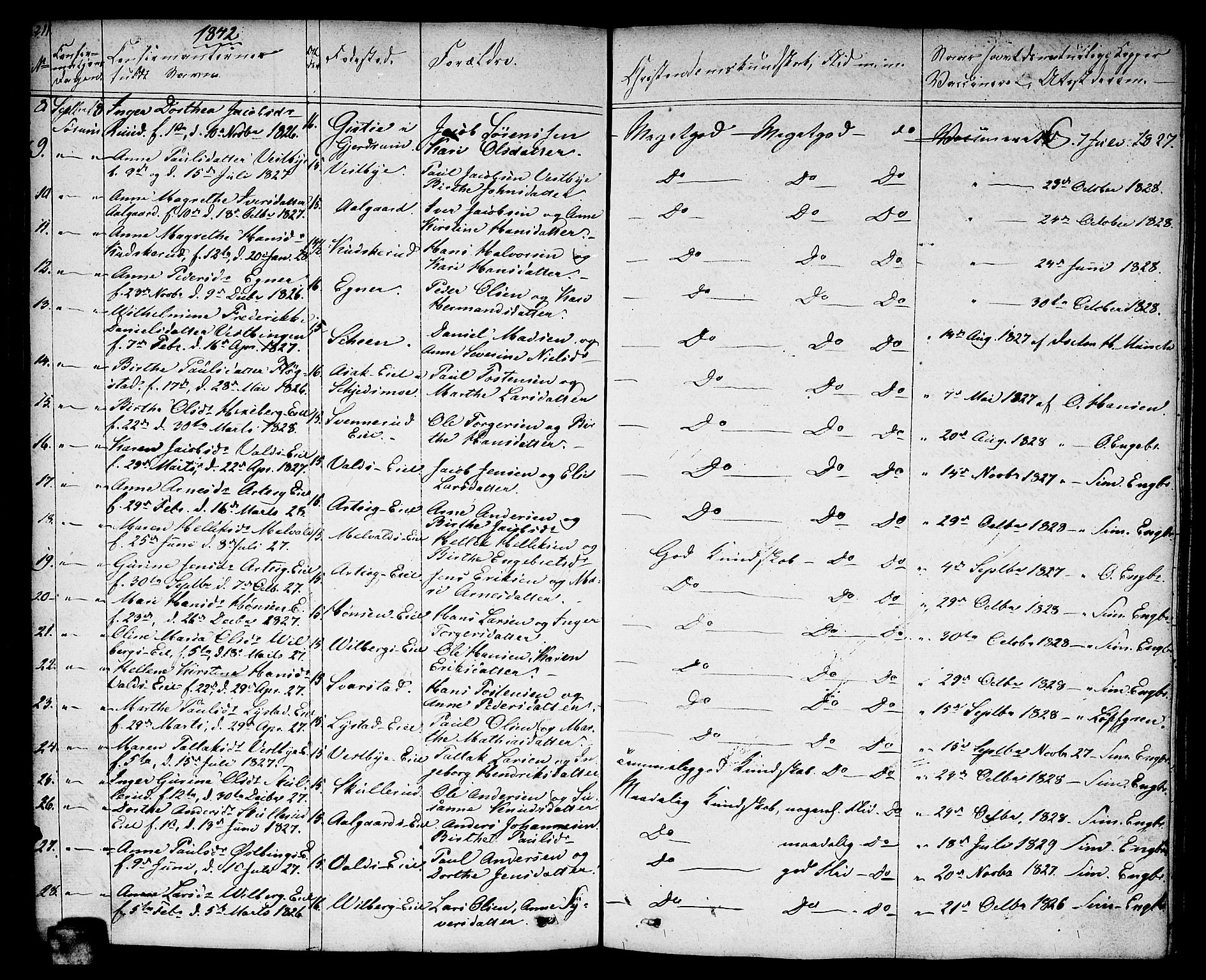 Sørum prestekontor Kirkebøker, AV/SAO-A-10303/F/Fa/L0004: Parish register (official) no. I 4, 1829-1845, p. 211