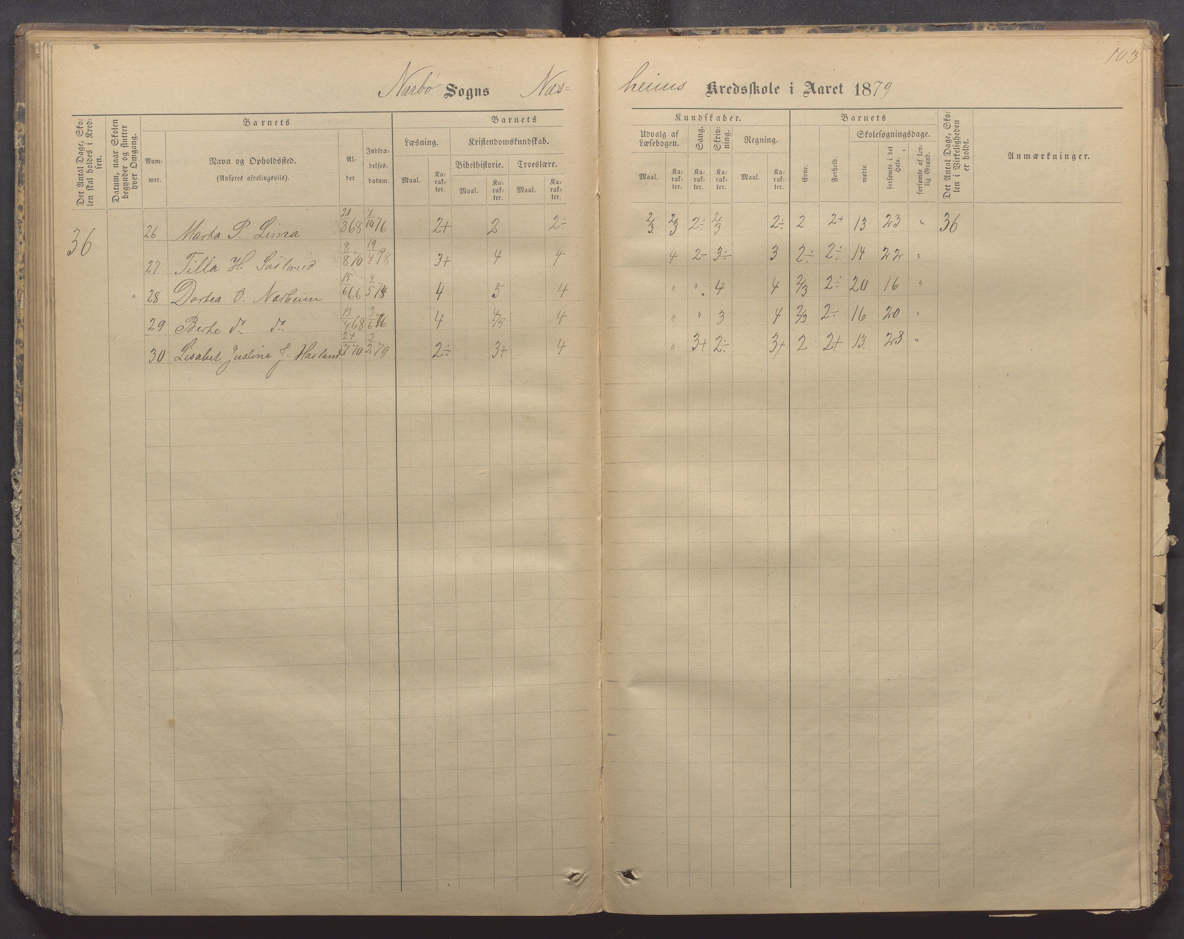 Nærbø kommune- Gudmestad skule, IKAR/K-101028/H/L0001: Skoleprotokoll, 1878-1890, p. 103