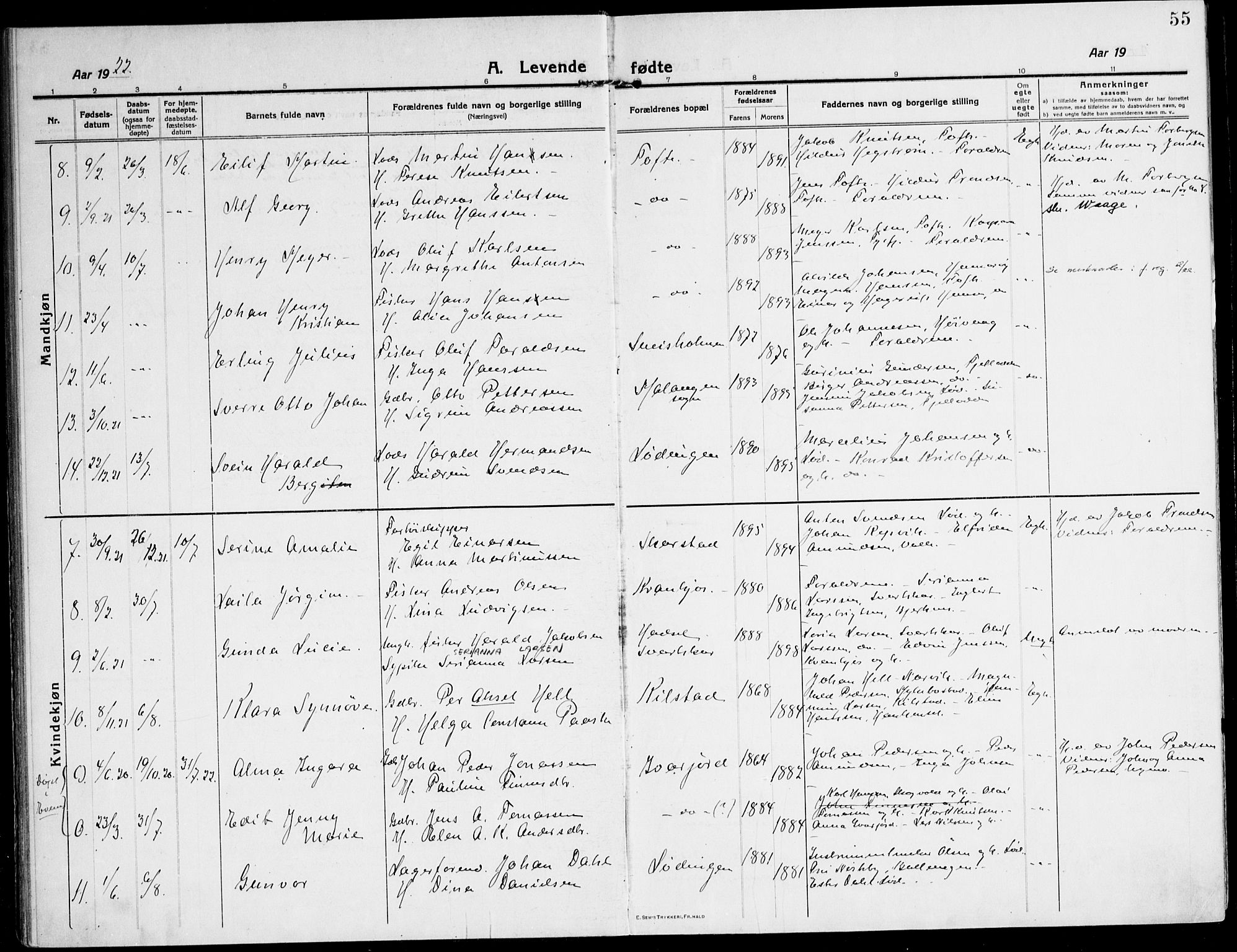 Ministerialprotokoller, klokkerbøker og fødselsregistre - Nordland, AV/SAT-A-1459/872/L1037: Parish register (official) no. 872A12, 1914-1925, p. 55