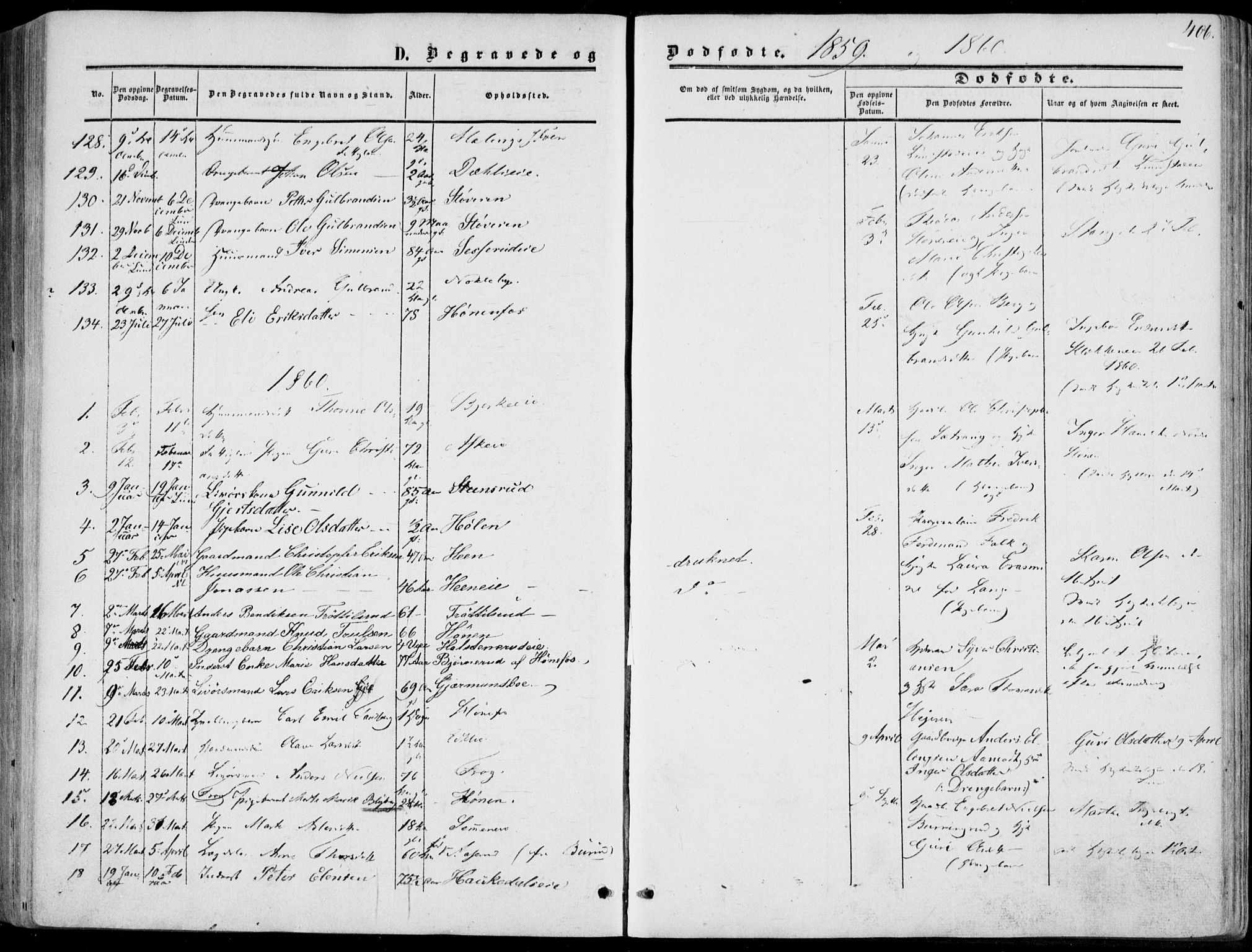 Norderhov kirkebøker, AV/SAKO-A-237/F/Fa/L0012: Parish register (official) no. 12, 1856-1865, p. 406