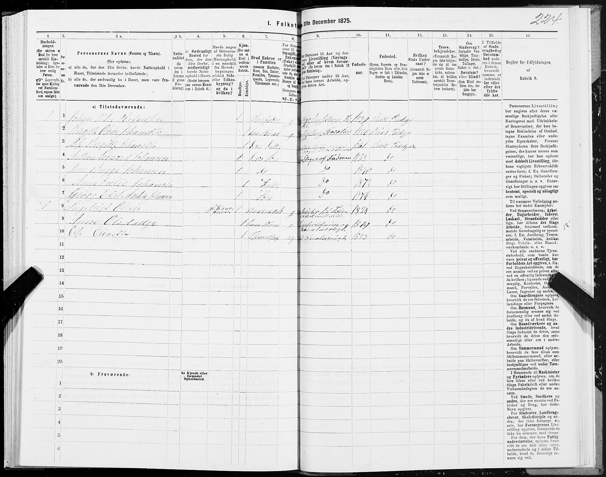 SAT, 1875 census for 1811P Bindal, 1875, p. 1224