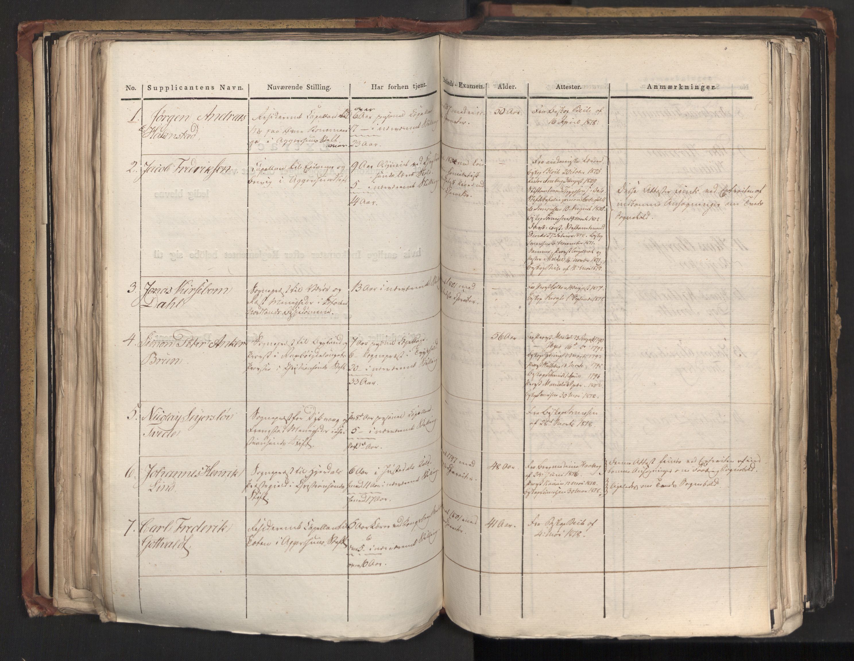 Statsrådsavdelingen i Stockholm, AV/RA-S-1003/D/Da/L0015: Regjeringsinnstillinger nr. 3058-3300, 1818, p. 183