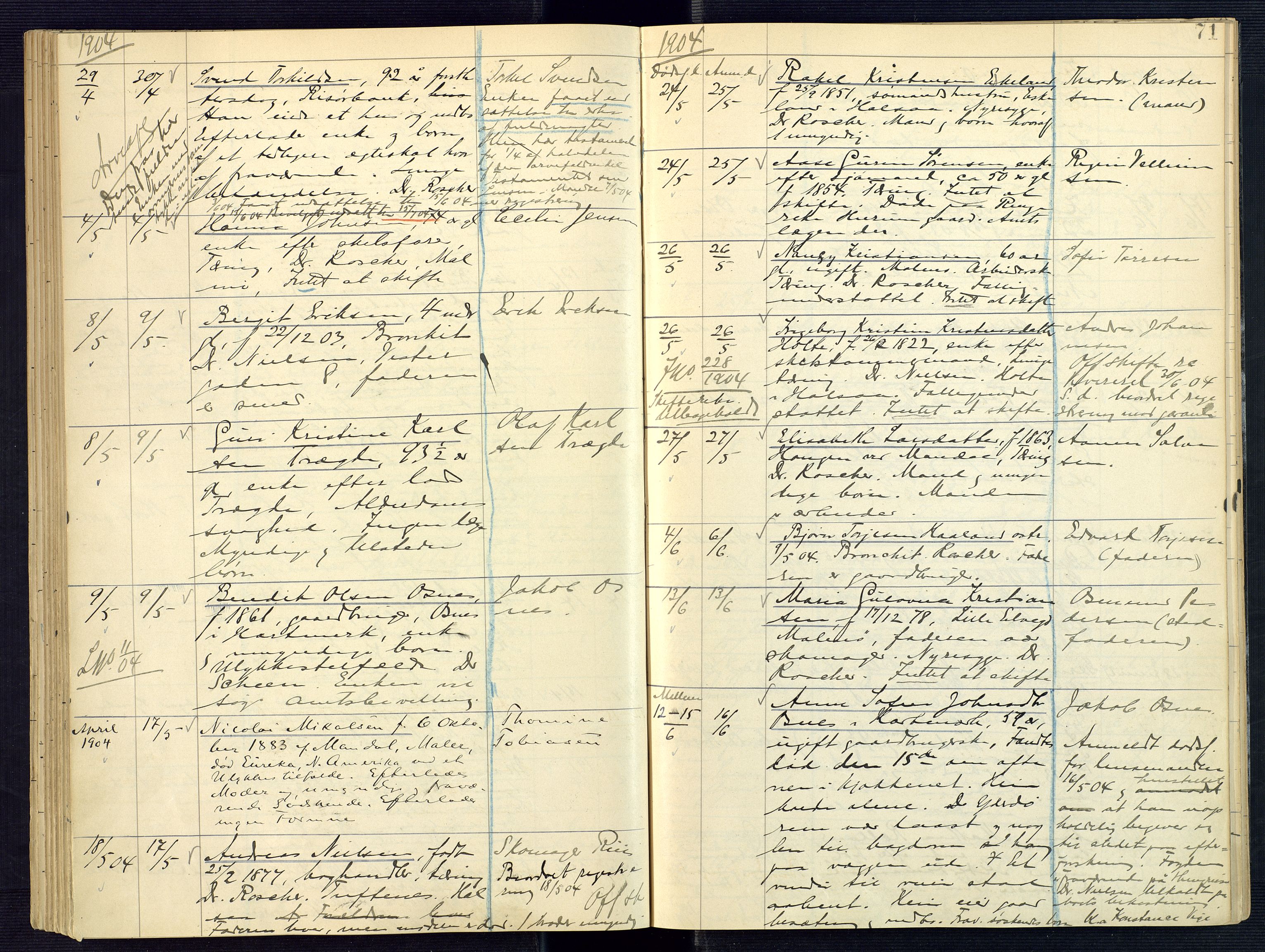 Mandal sorenskriveri, SAK/1221-0005/001/H/Ha/L0005: Dødsfall Mandal prestegjeld nr 4, 1895-1908, p. 71