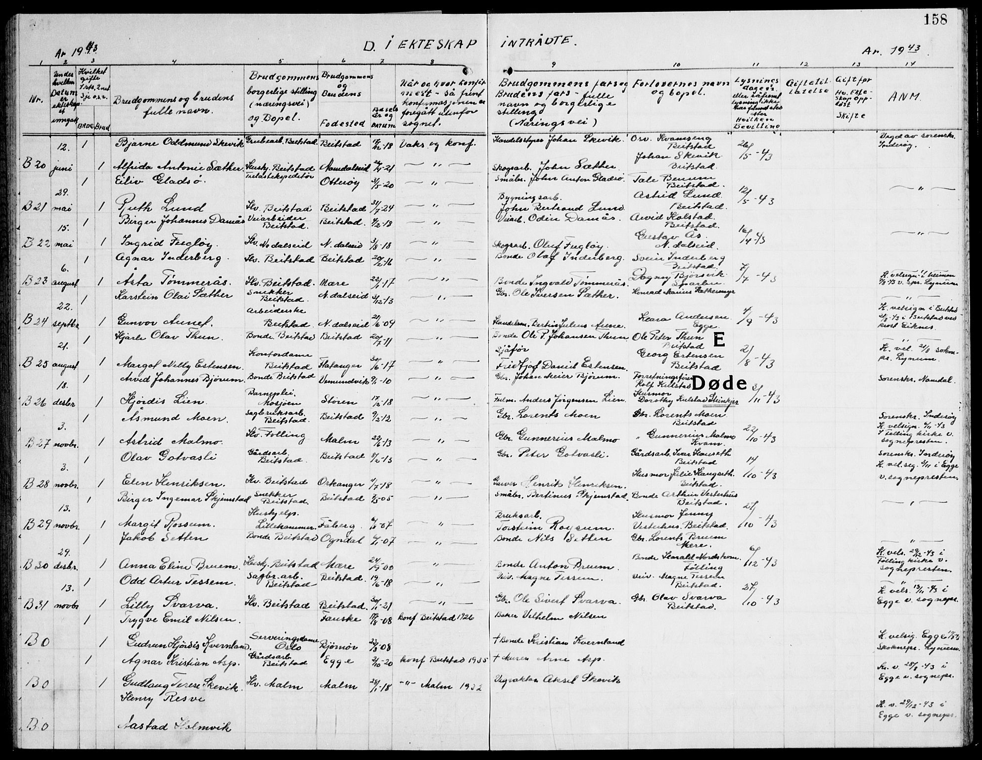 Ministerialprotokoller, klokkerbøker og fødselsregistre - Nord-Trøndelag, SAT/A-1458/741/L0403: Parish register (copy) no. 741C04, 1925-1944, p. 158