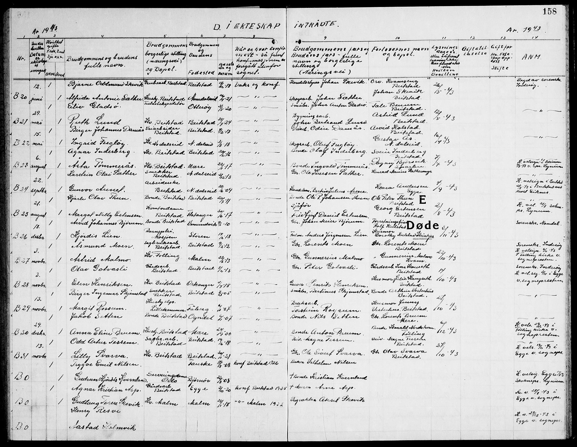 Ministerialprotokoller, klokkerbøker og fødselsregistre - Nord-Trøndelag, AV/SAT-A-1458/741/L0403: Parish register (copy) no. 741C04, 1925-1944, p. 158