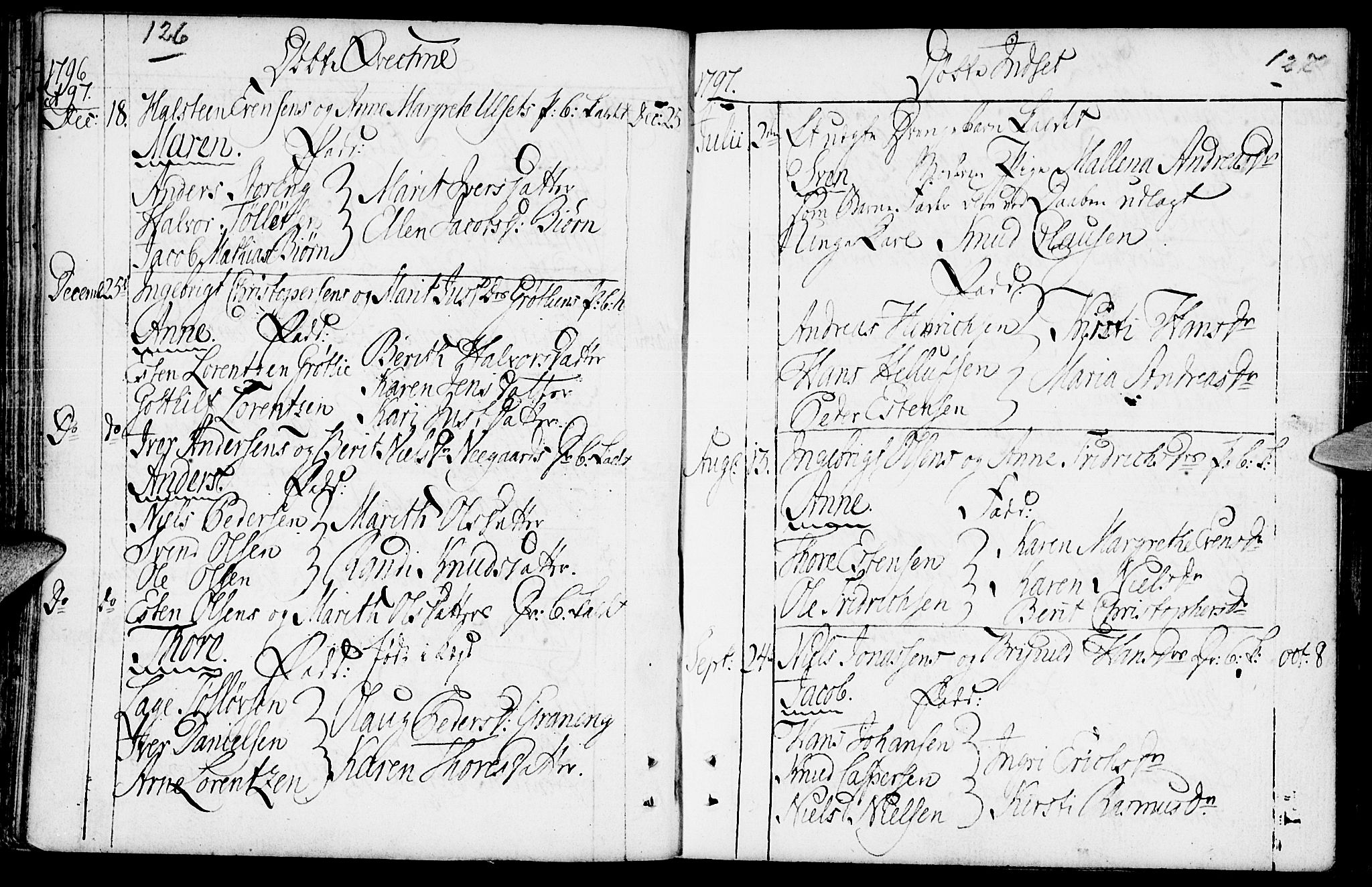 Kvikne prestekontor, SAH/PREST-064/H/Ha/Haa/L0003: Parish register (official) no. 3, 1785-1814, p. 126-127