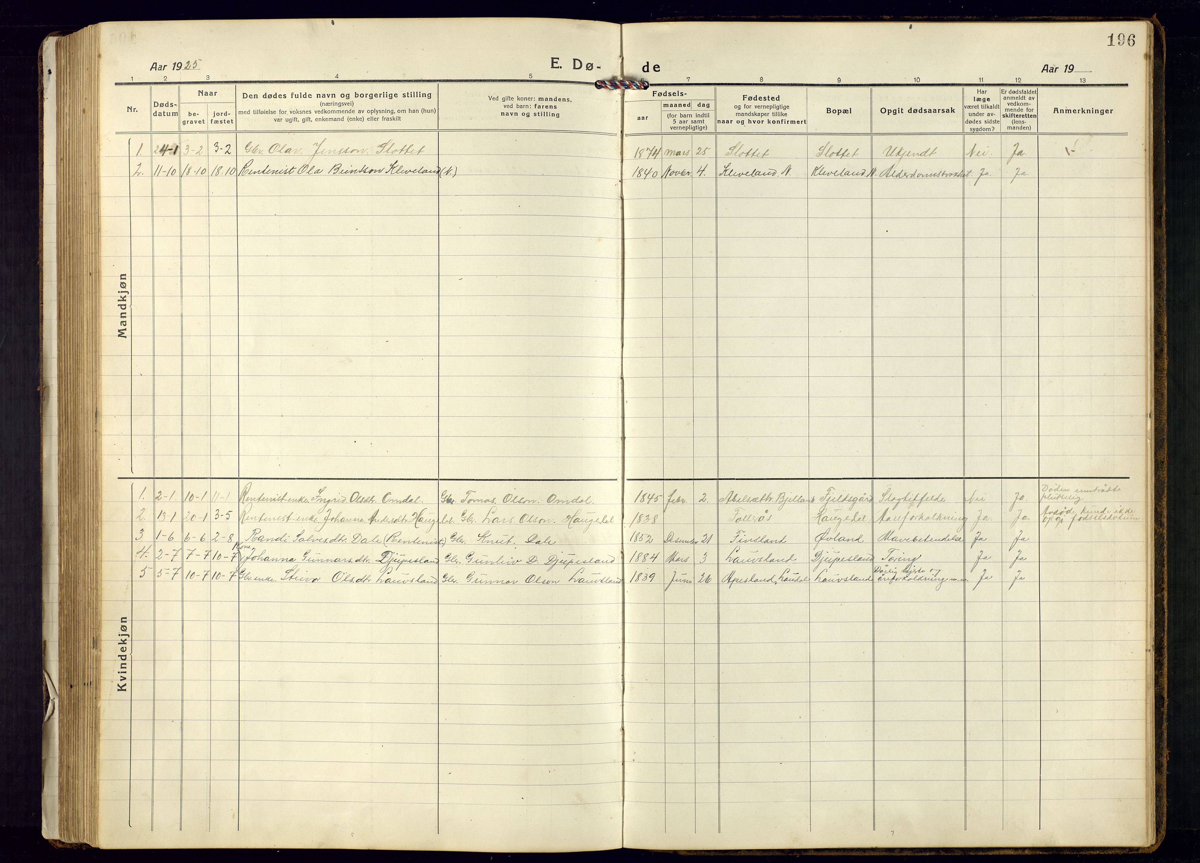 Bjelland sokneprestkontor, SAK/1111-0005/F/Fb/Fbb/L0006: Parish register (copy) no. B-6, 1918-1946, p. 196