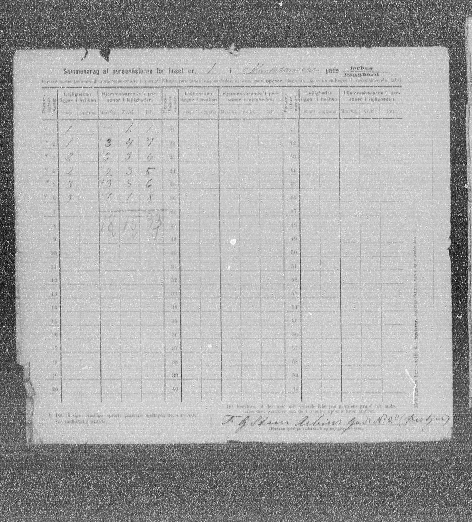 OBA, Municipal Census 1905 for Kristiania, 1905, p. 35024