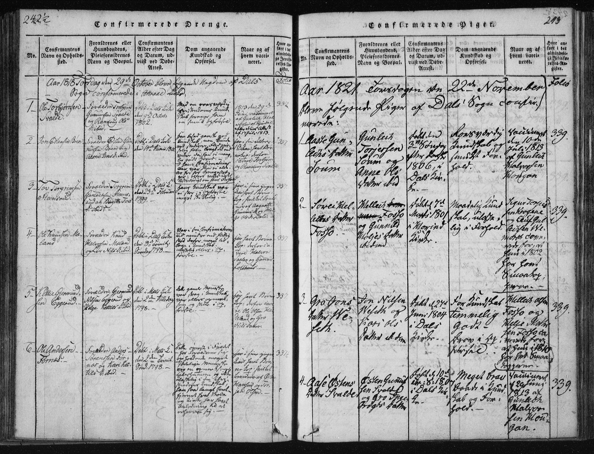 Tinn kirkebøker, SAKO/A-308/F/Fc/L0001: Parish register (official) no. III 1, 1815-1843, p. 243