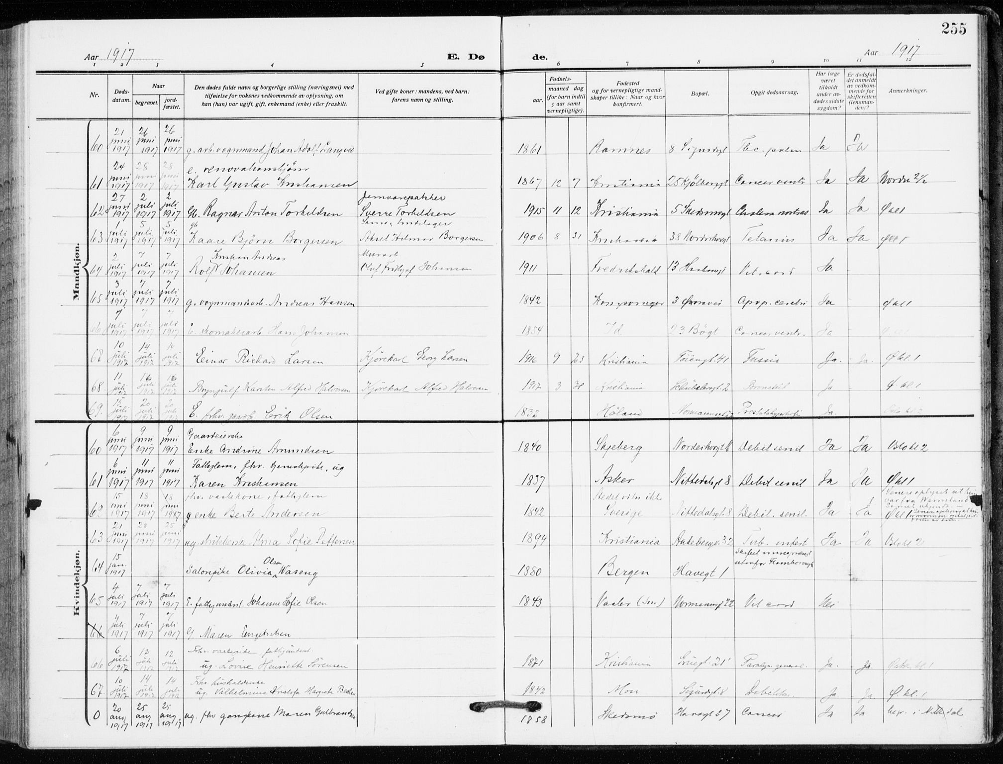 Kampen prestekontor Kirkebøker, SAO/A-10853/F/Fa/L0013: Parish register (official) no. I 13, 1917-1922, p. 255