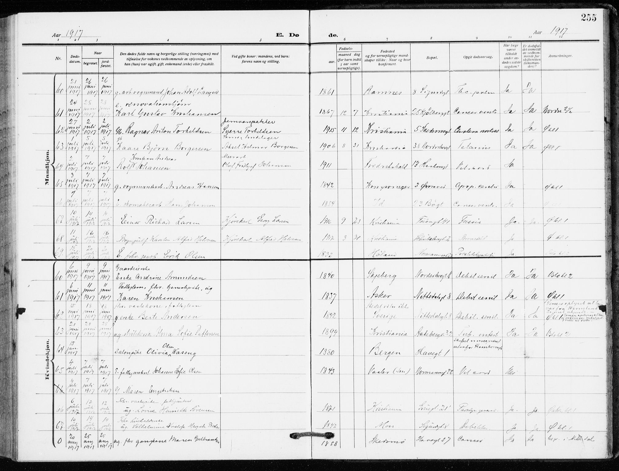 Kampen prestekontor Kirkebøker, AV/SAO-A-10853/F/Fa/L0013: Parish register (official) no. I 13, 1917-1922, p. 255