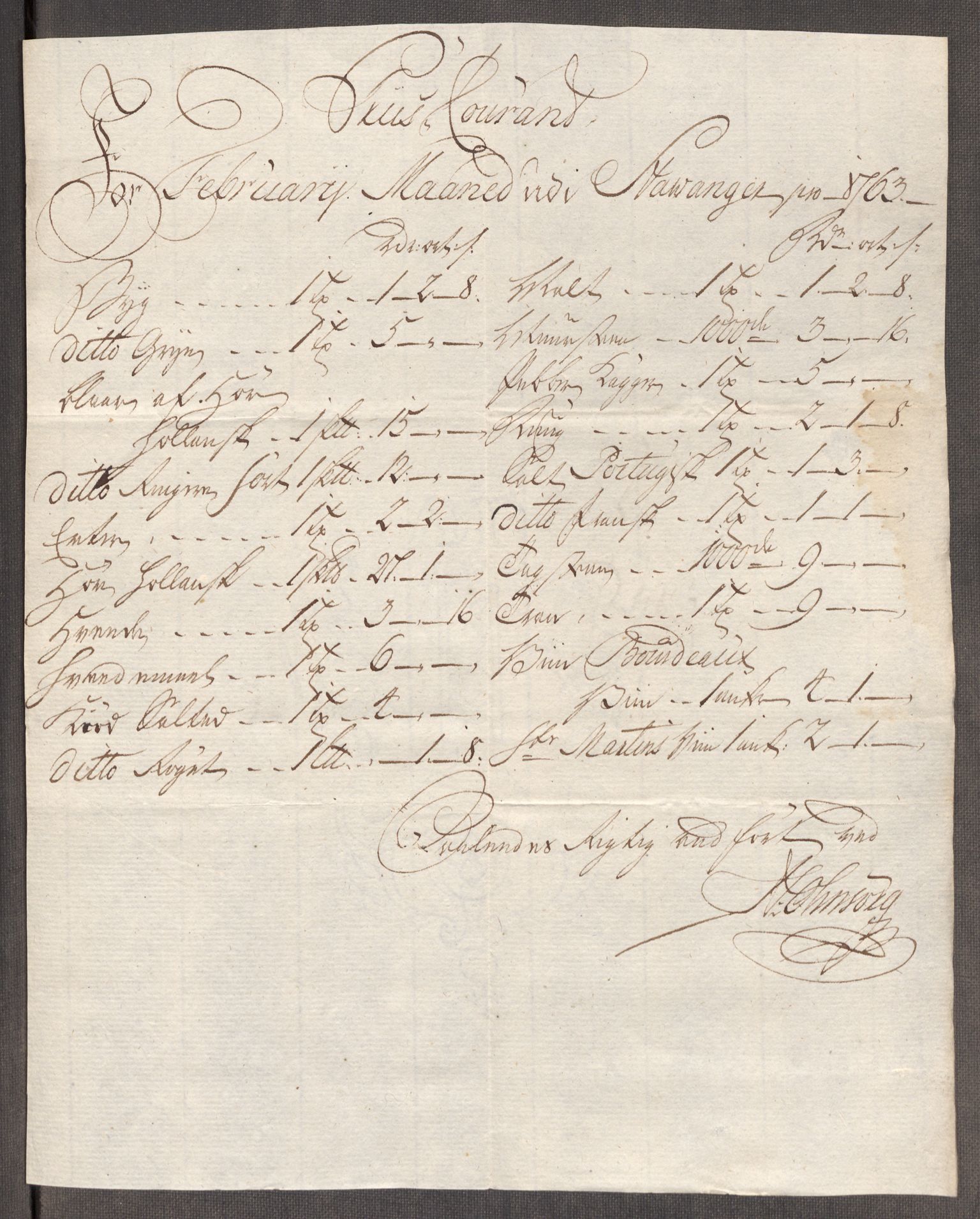 Rentekammeret inntil 1814, Realistisk ordnet avdeling, AV/RA-EA-4070/Oe/L0009: [Ø1]: Nordafjelske priskuranter, 1759-1768, p. 153