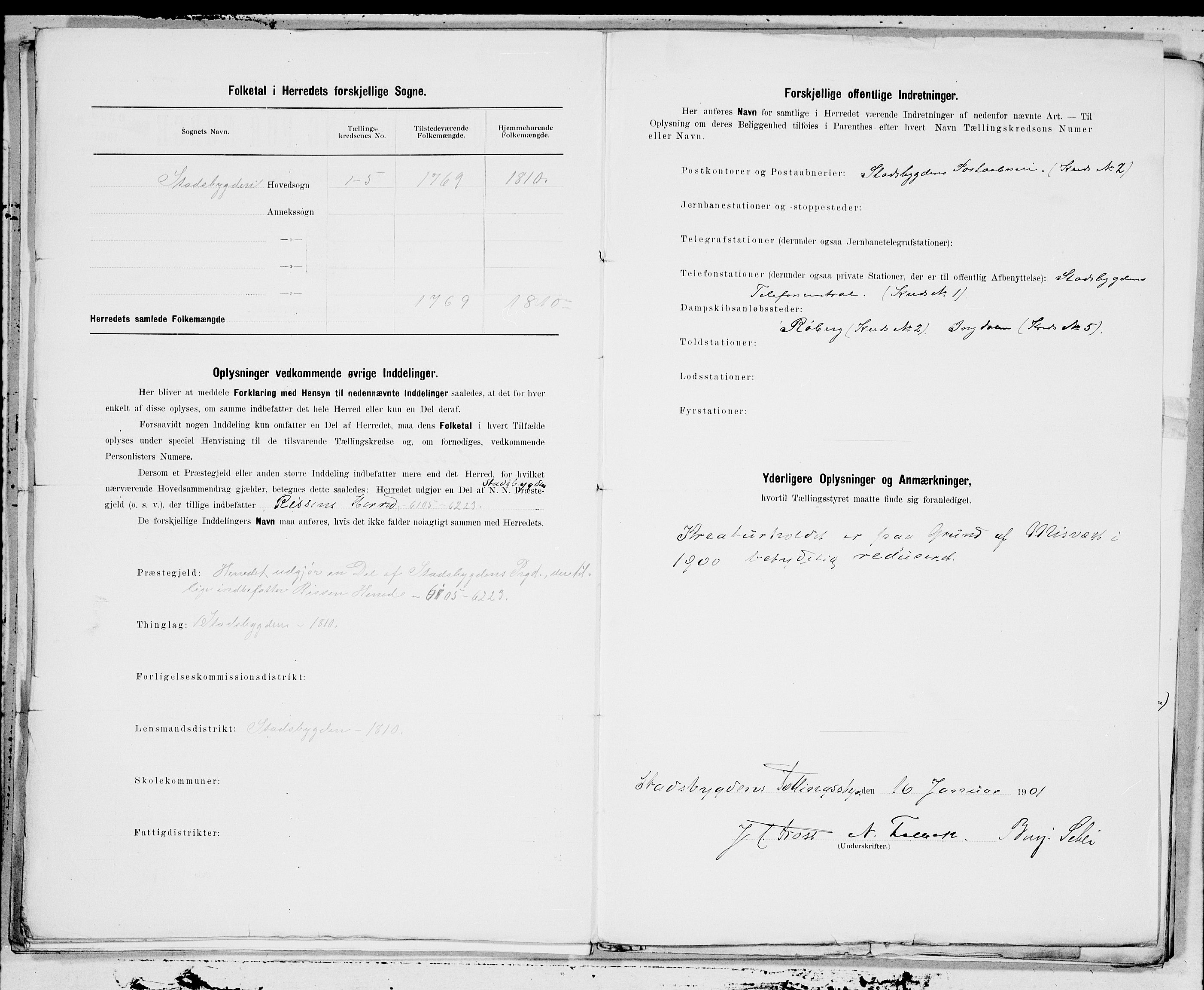 SAT, 1900 census for Stadsbygd, 1900, p. 15