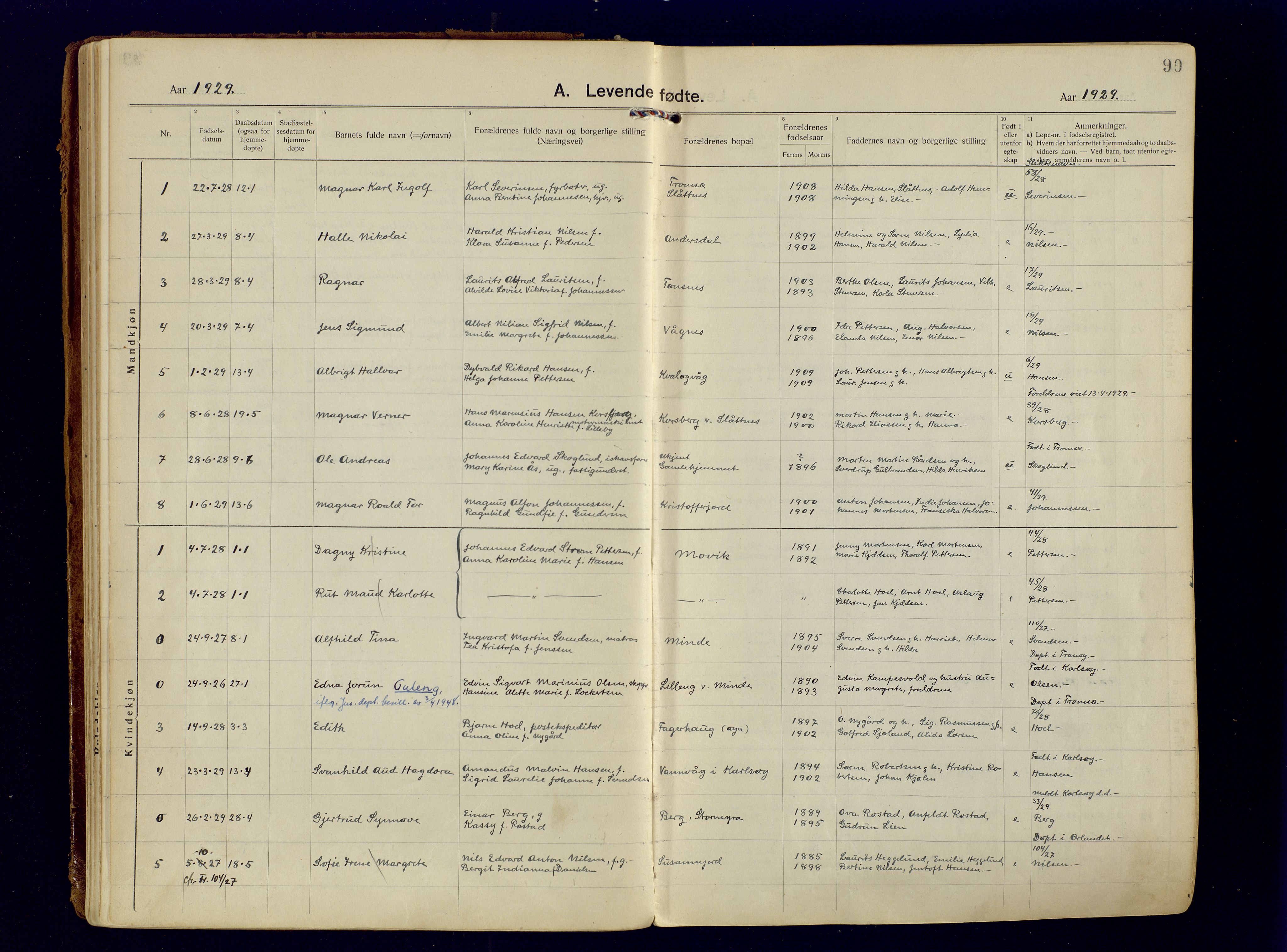 Tromsøysund sokneprestkontor, AV/SATØ-S-1304/G/Ga/L0009kirke: Parish register (official) no. 9, 1922-1934, p. 90