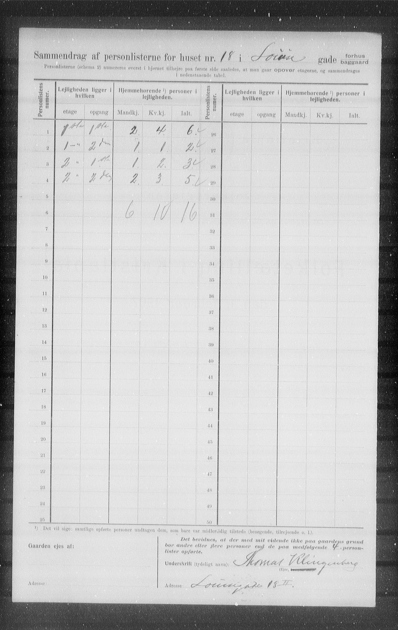 OBA, Municipal Census 1907 for Kristiania, 1907, p. 29842