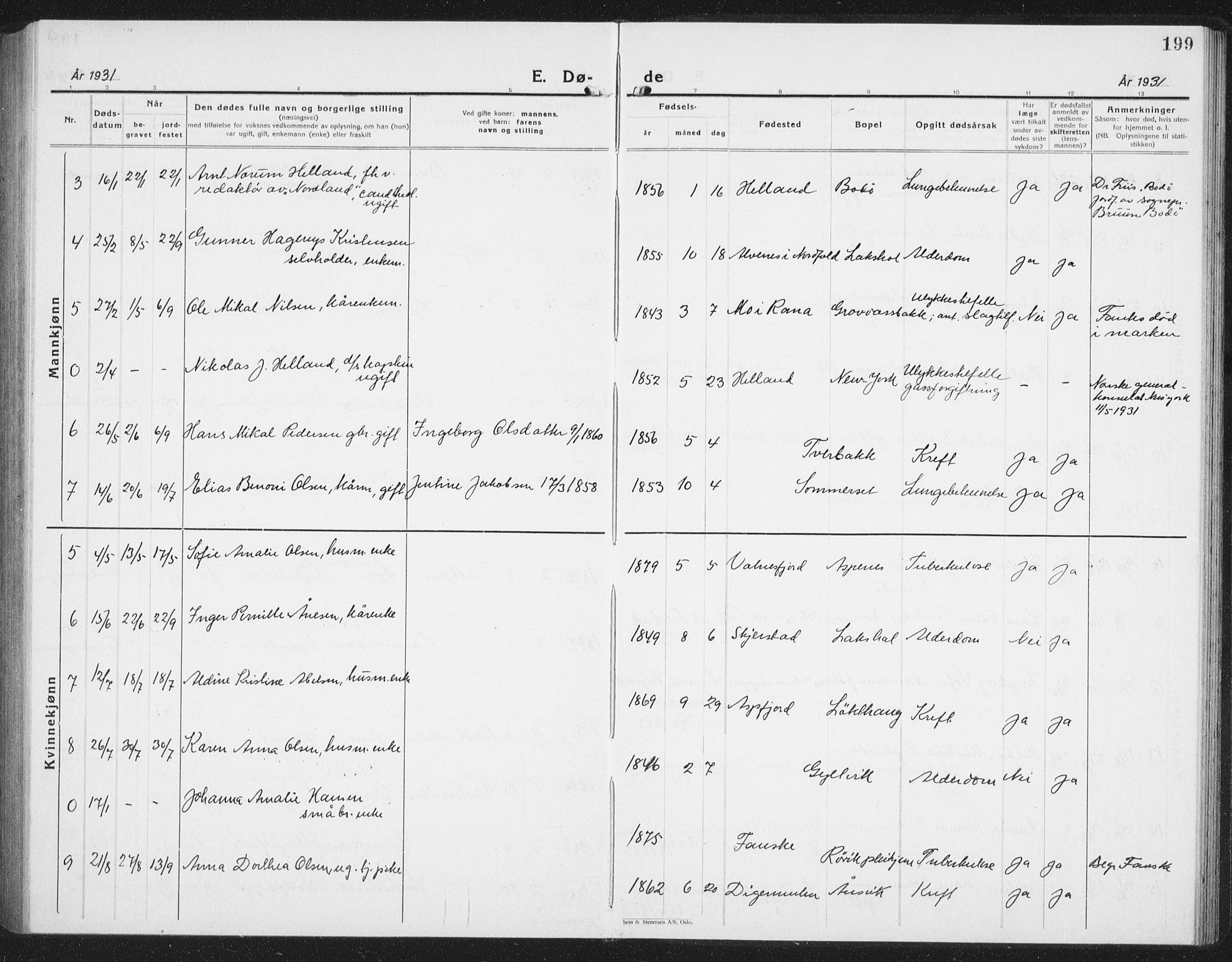 Ministerialprotokoller, klokkerbøker og fødselsregistre - Nordland, AV/SAT-A-1459/854/L0788: Parish register (copy) no. 854C04, 1926-1940, p. 199