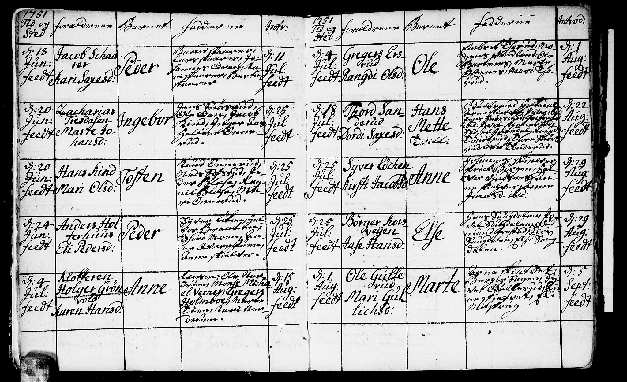 Fet prestekontor Kirkebøker, AV/SAO-A-10370a/F/Fa/L0004: Parish register (official) no. I 4, 1751-1773, p. 4