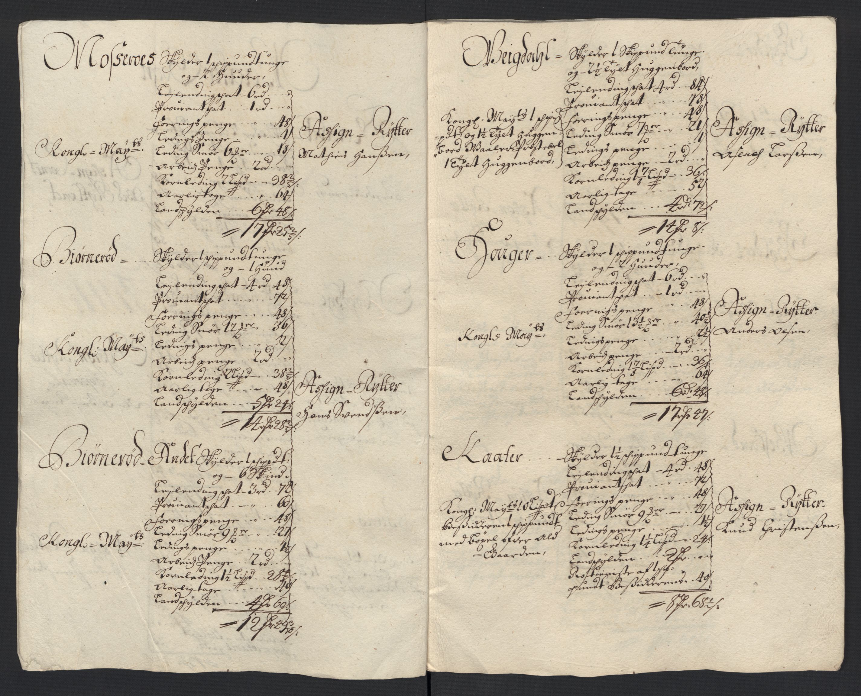 Rentekammeret inntil 1814, Reviderte regnskaper, Fogderegnskap, RA/EA-4092/R04/L0129: Fogderegnskap Moss, Onsøy, Tune, Veme og Åbygge, 1700, p. 381