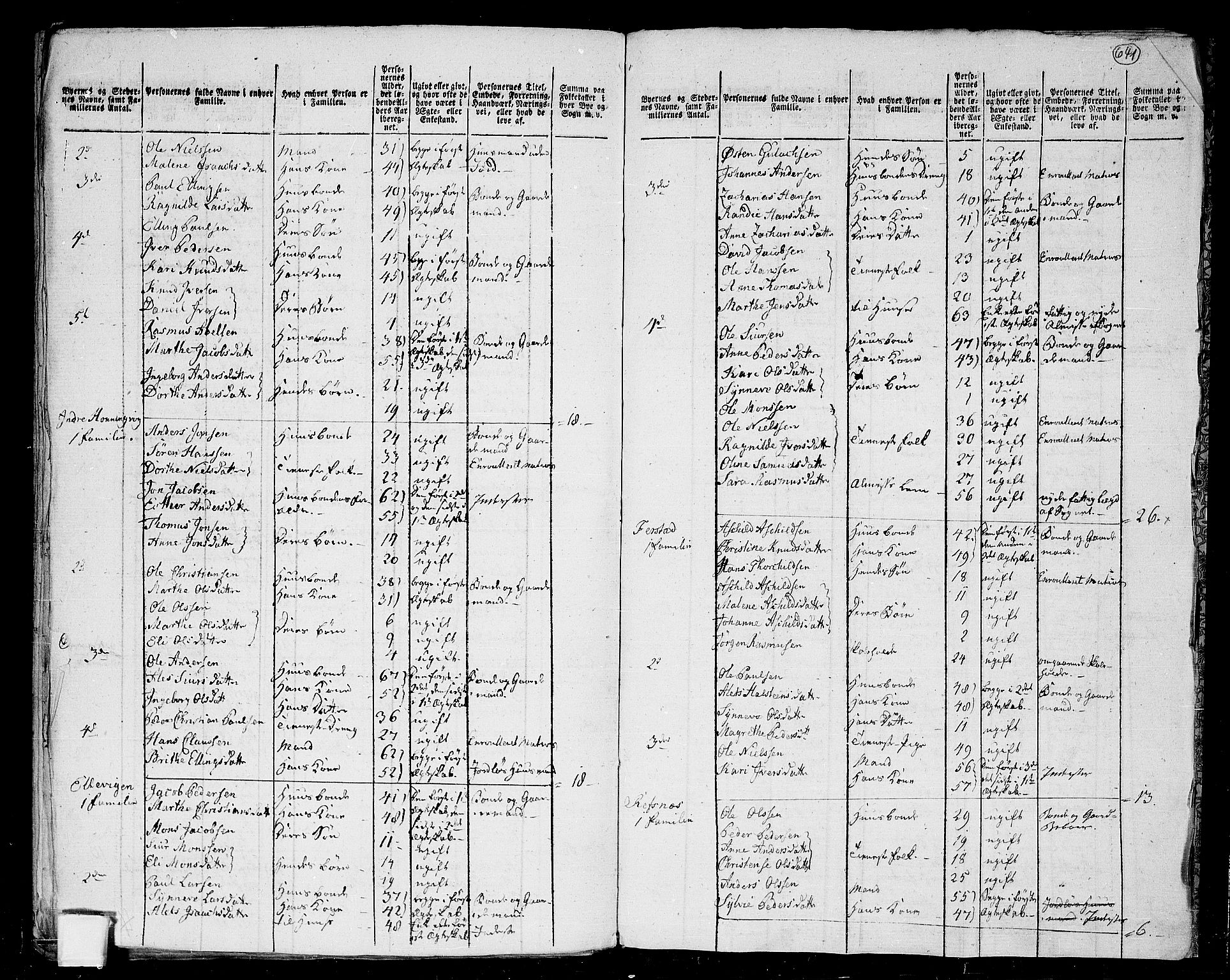 RA, 1801 census for 1441P Selje, 1801, p. 640b-641a