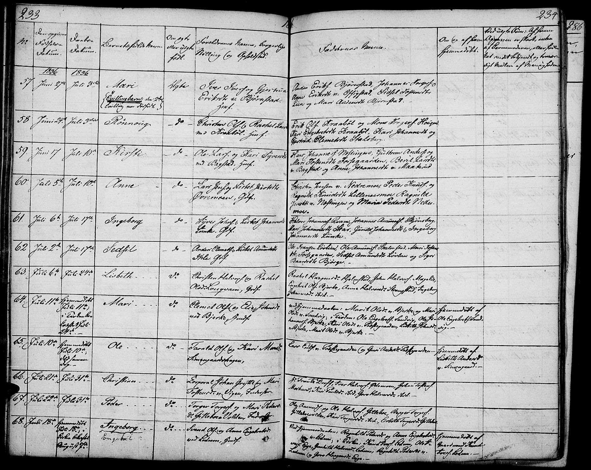 Øyer prestekontor, AV/SAH-PREST-084/H/Ha/Haa/L0004: Parish register (official) no. 4, 1824-1841, p. 233-234