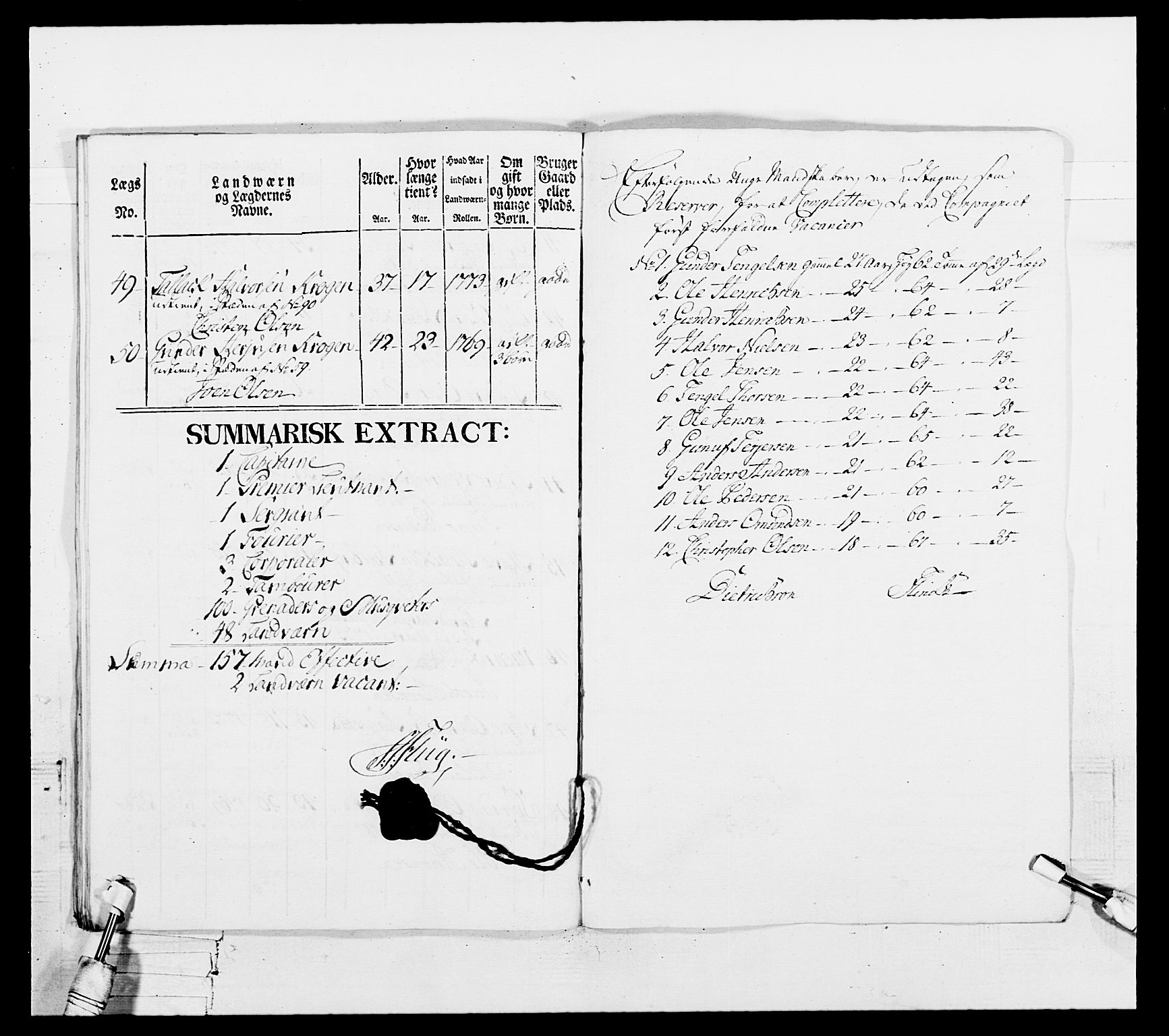 Generalitets- og kommissariatskollegiet, Det kongelige norske kommissariatskollegium, AV/RA-EA-5420/E/Eh/L0102: 1. Vesterlenske nasjonale infanteriregiment, 1778-1780, p. 393